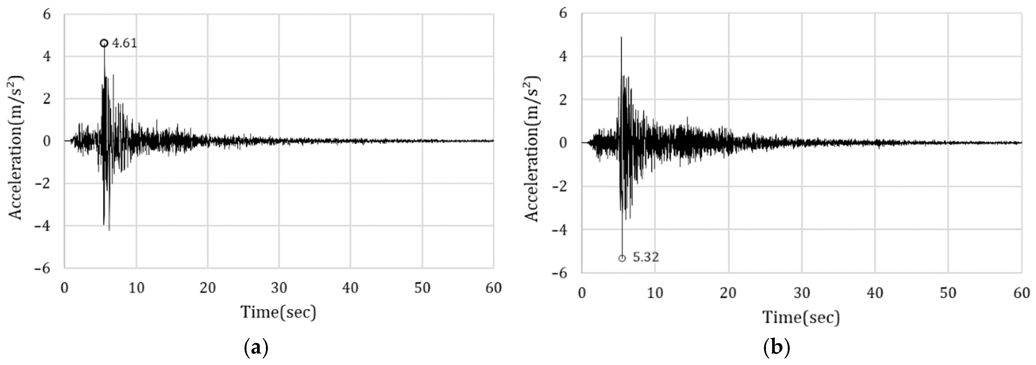 Applsci 15 03679 g006 Applsci 15 03679 g006