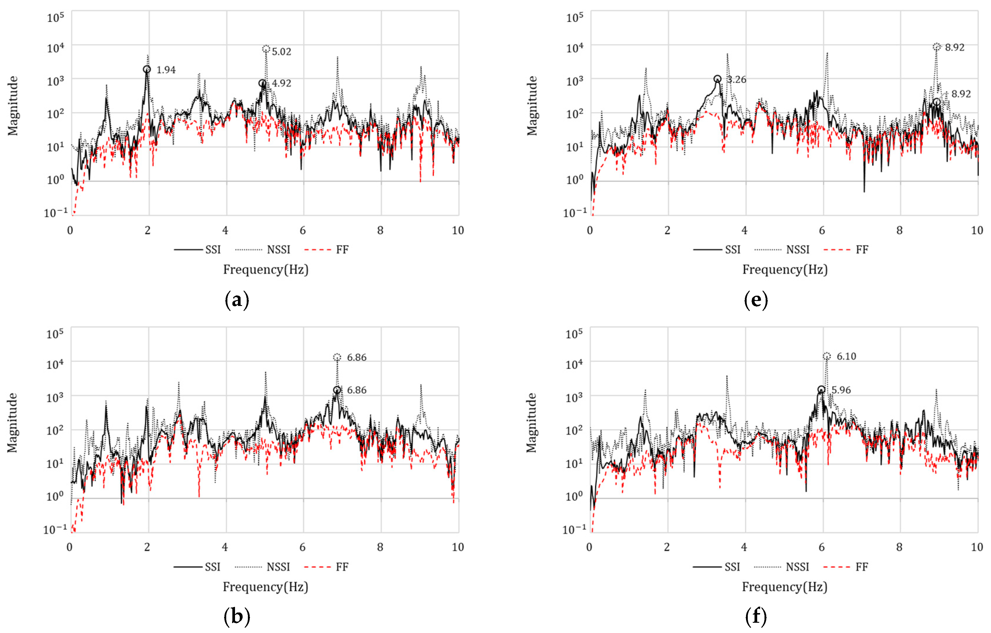 Applsci 15 03679 g008a Applsci 15 03679 g008a