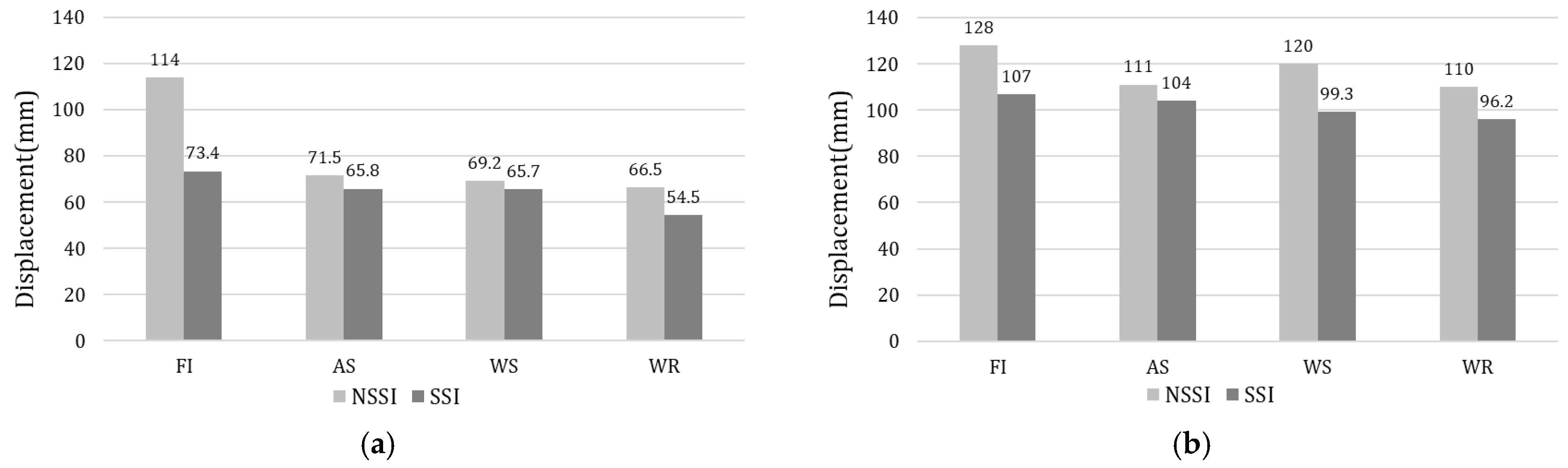 Applsci 15 03679 g009 Applsci 15 03679 g009