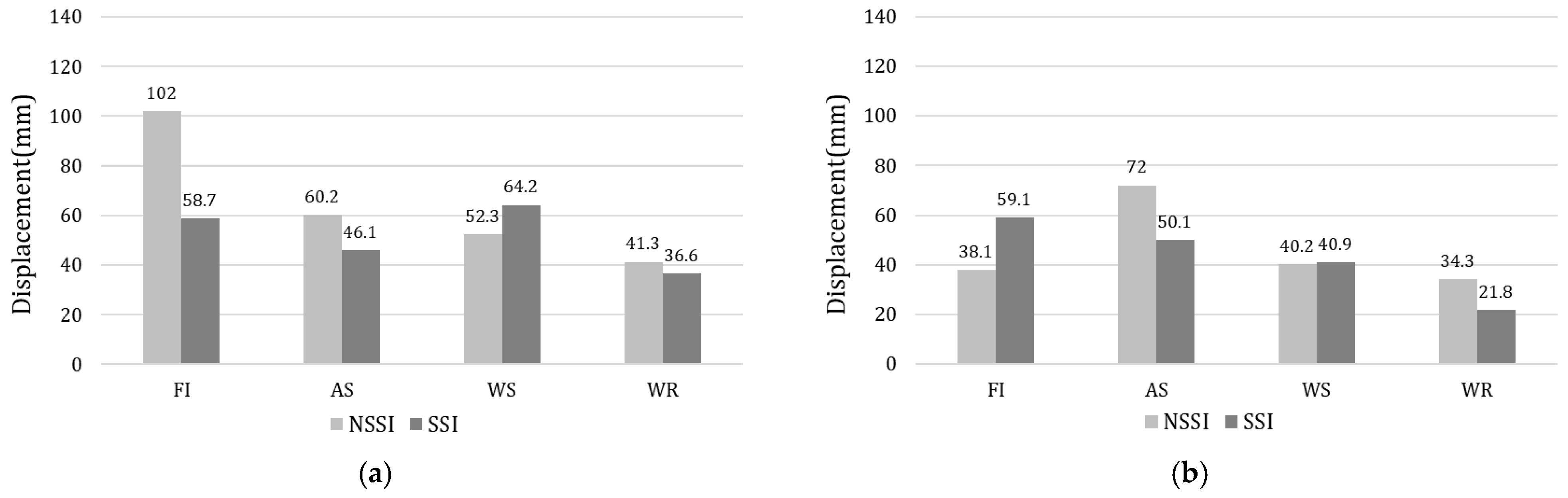 Applsci 15 03679 g010 Applsci 15 03679 g010