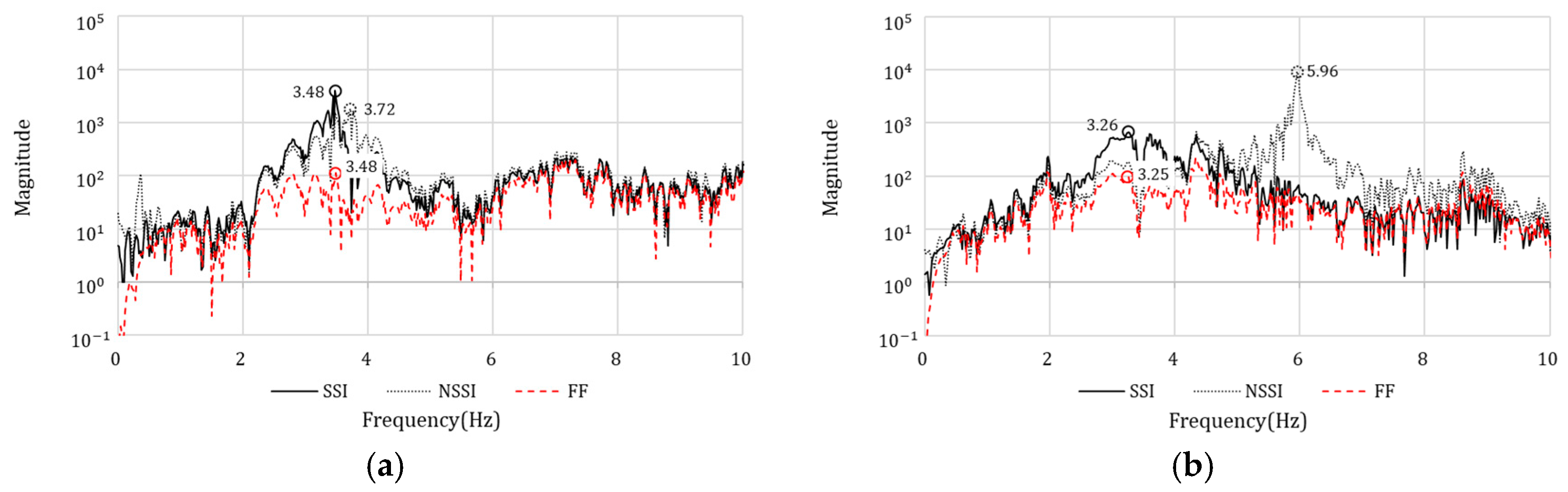 Applsci 15 03679 g011 Applsci 15 03679 g011