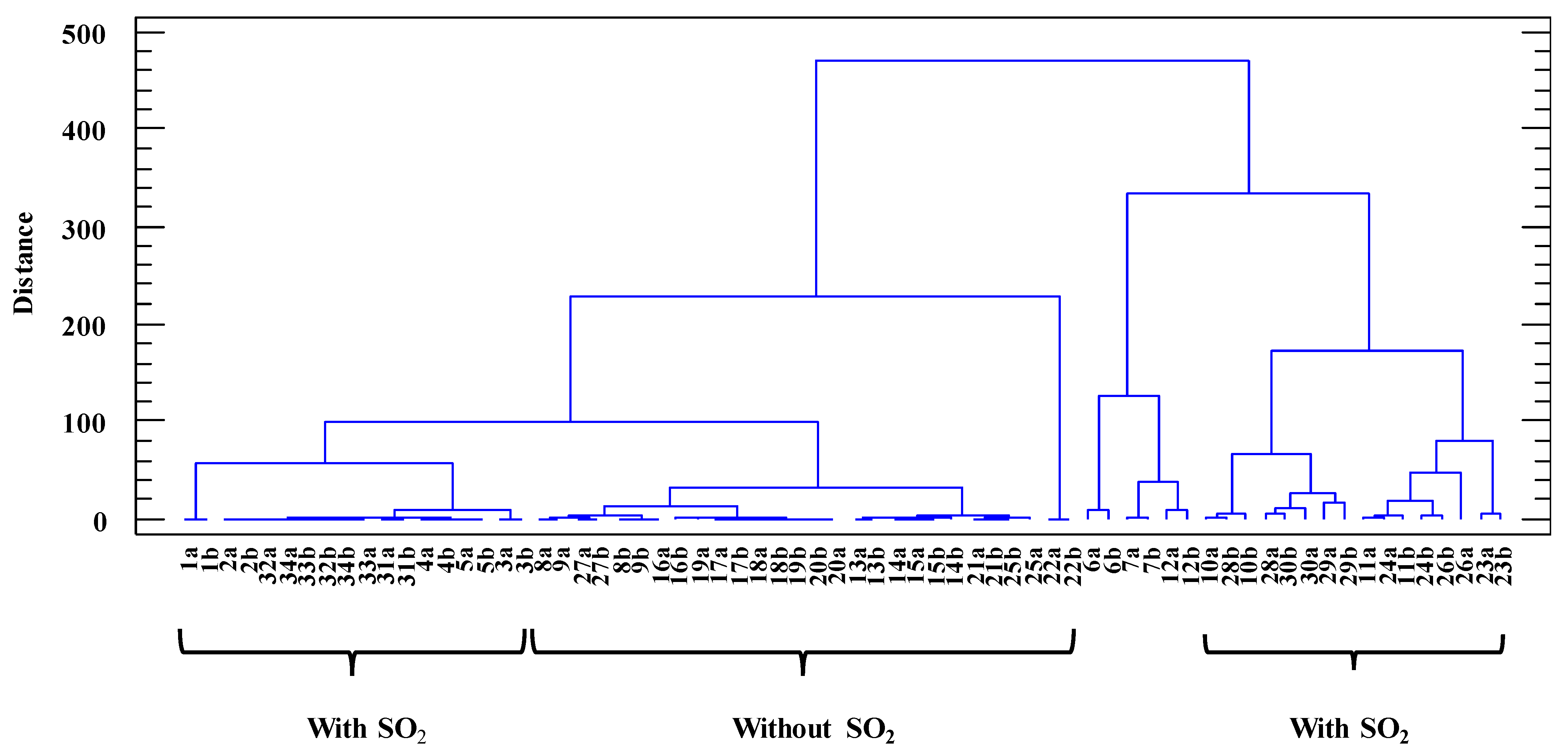 Applsci 15 03680 g003