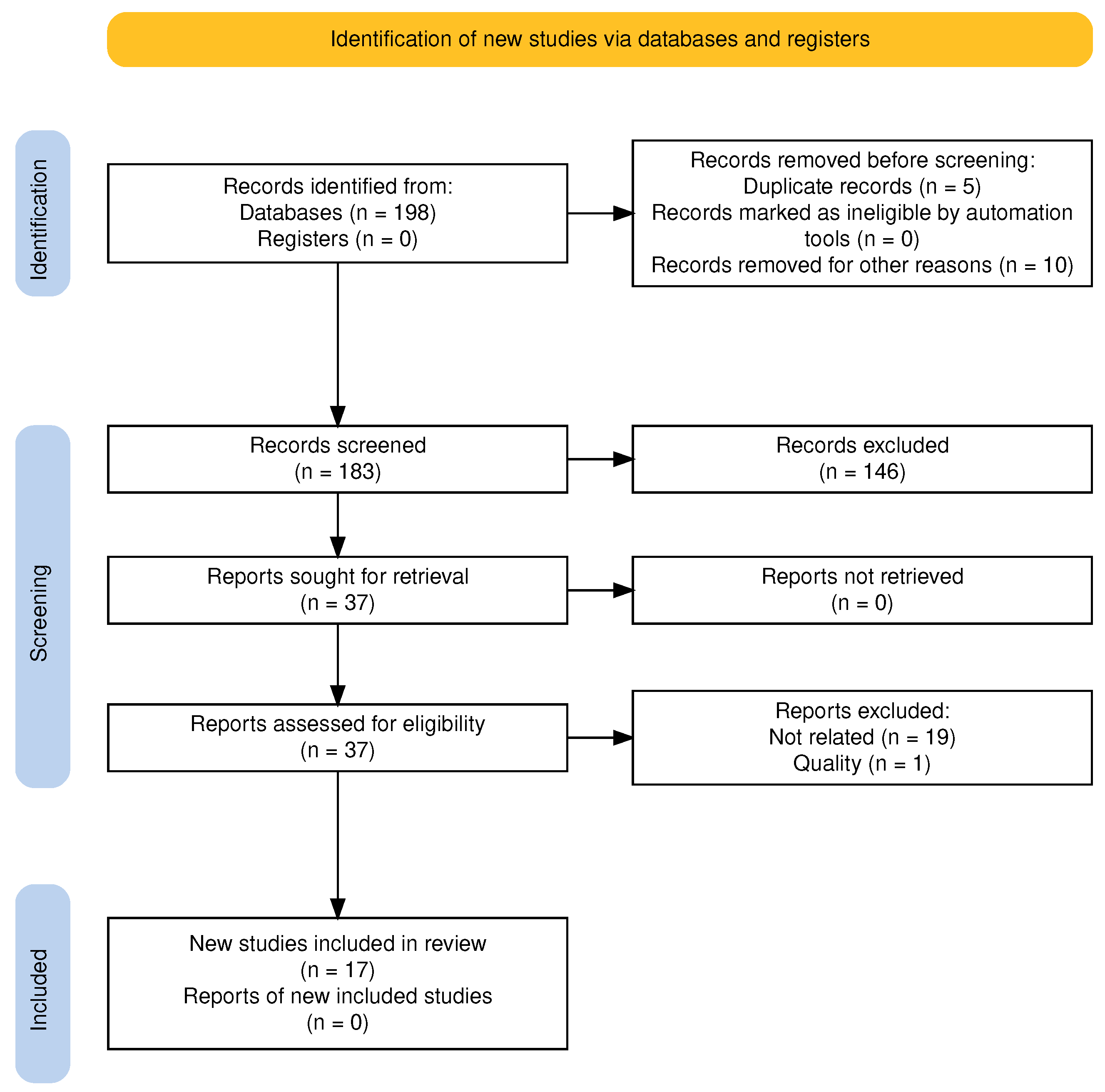Applsci 15 03683 g002