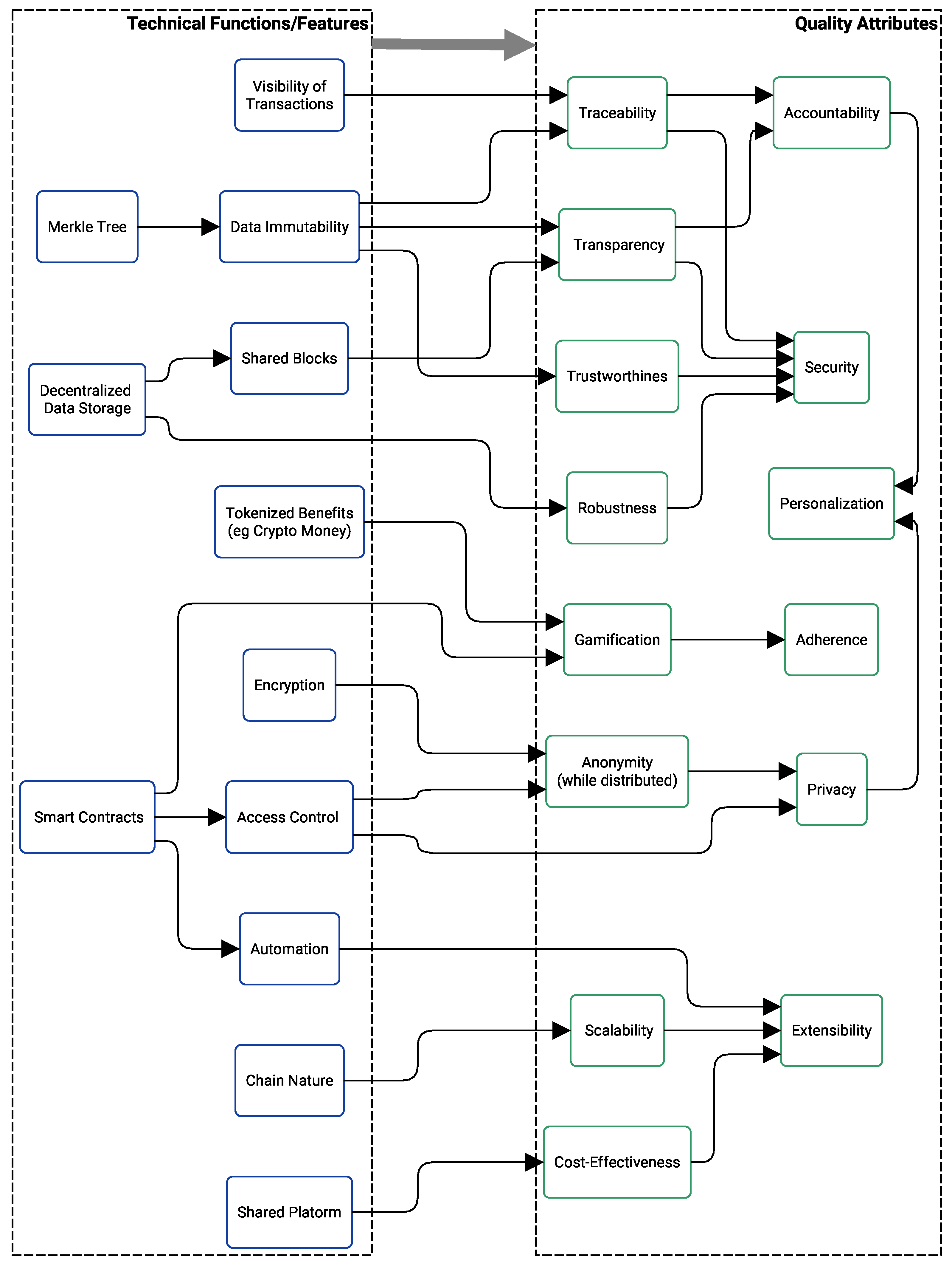 Applsci 15 03683 g004