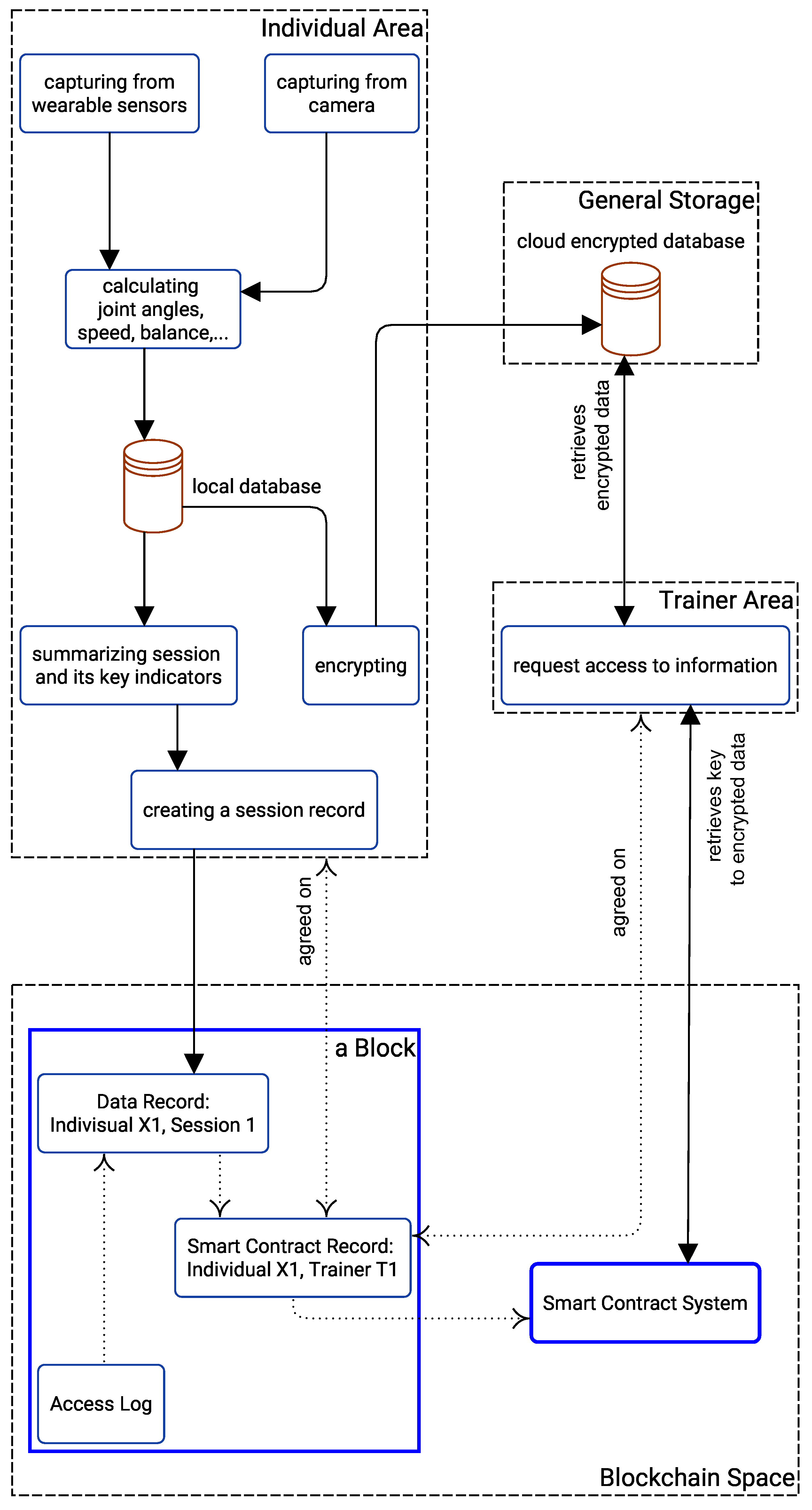 Applsci 15 03683 g005