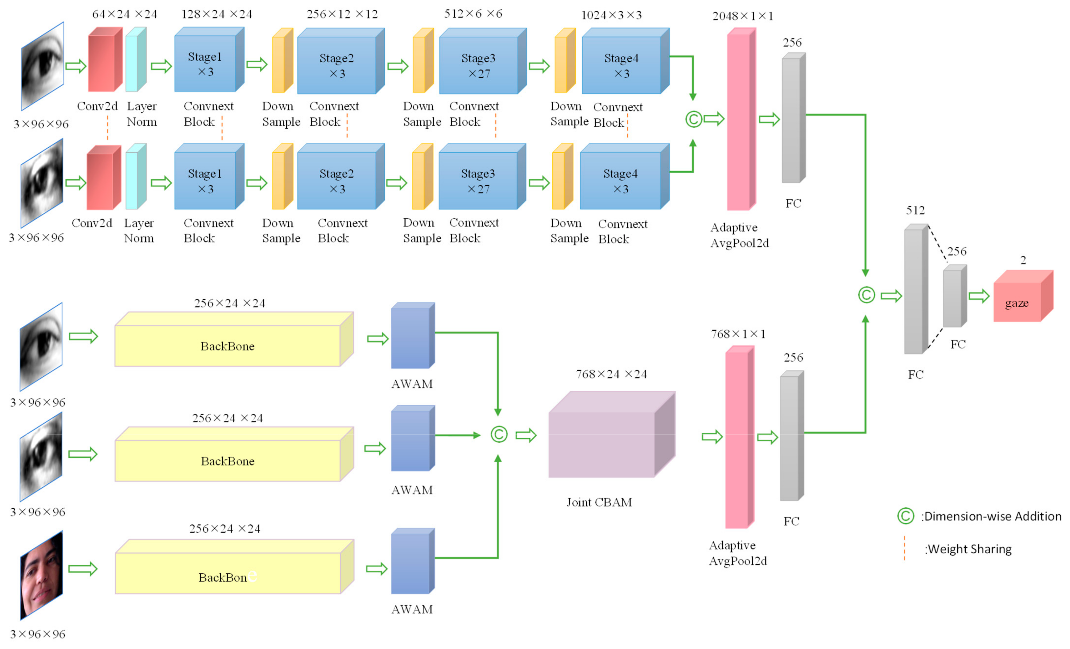 Applsci 15 03684 g001
