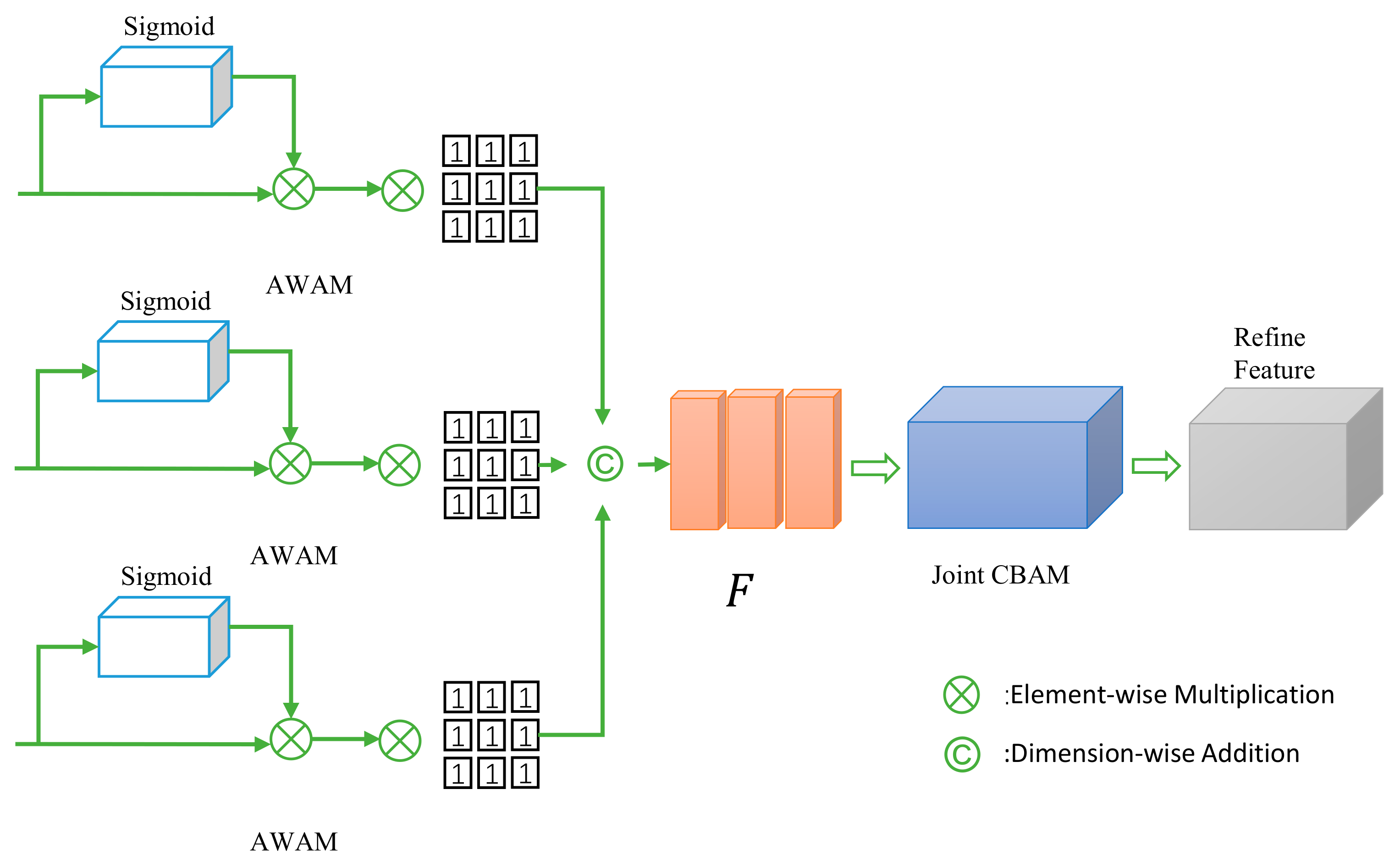 Applsci 15 03684 g004
