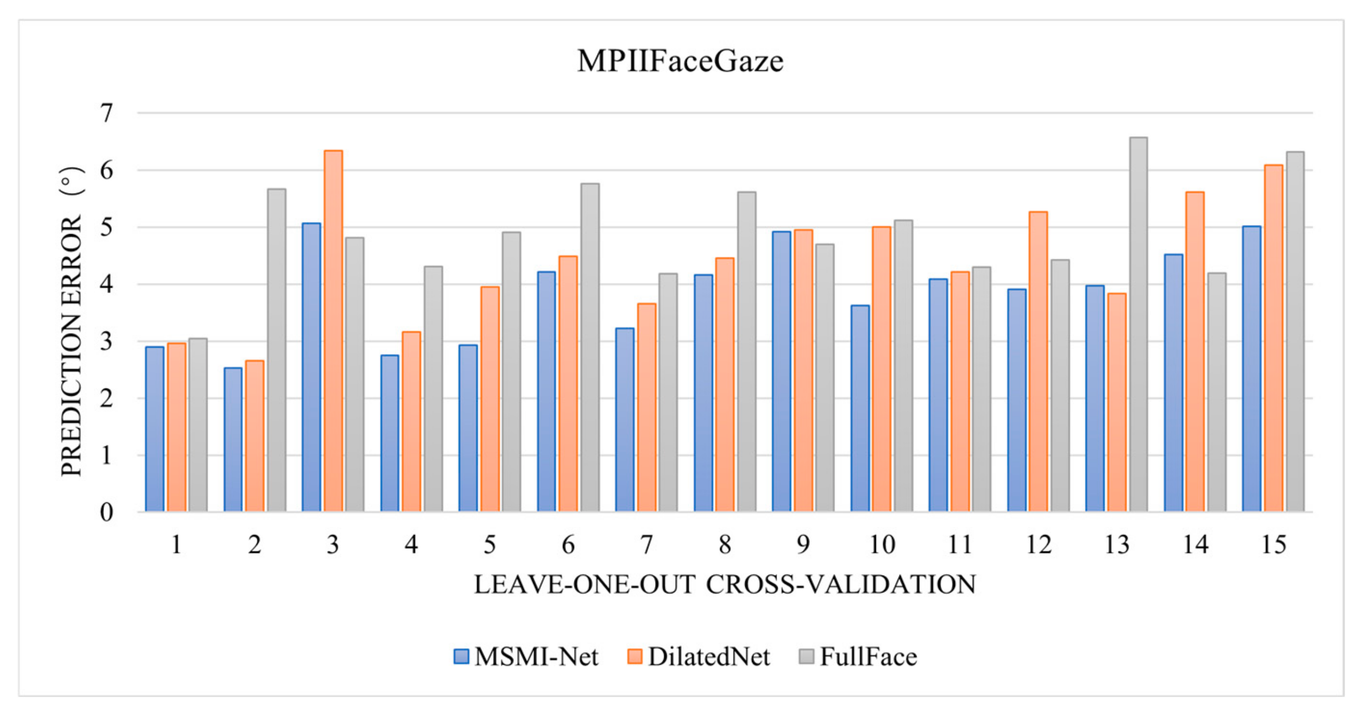 Applsci 15 03684 g006