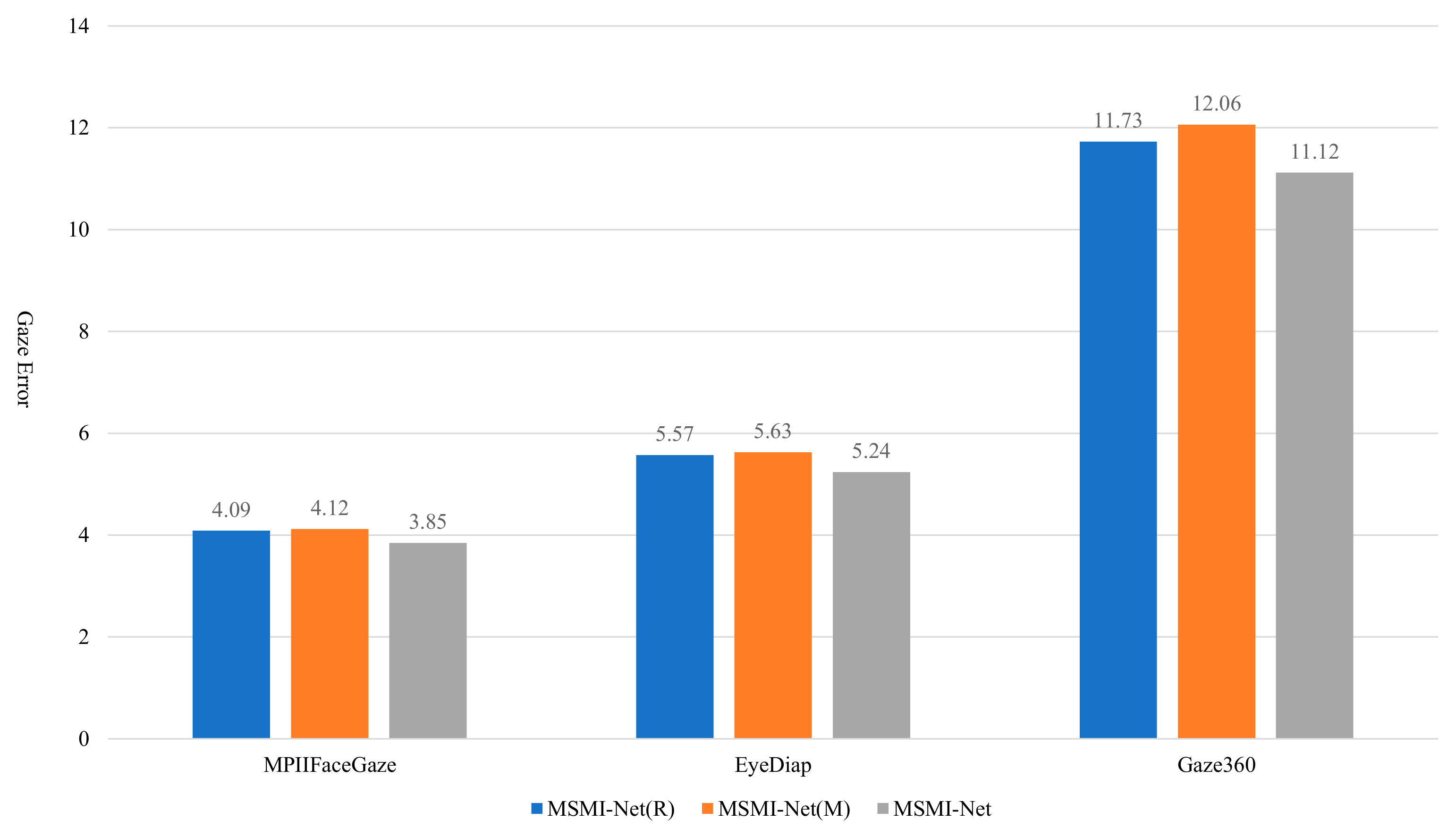 Applsci 15 03684 g008