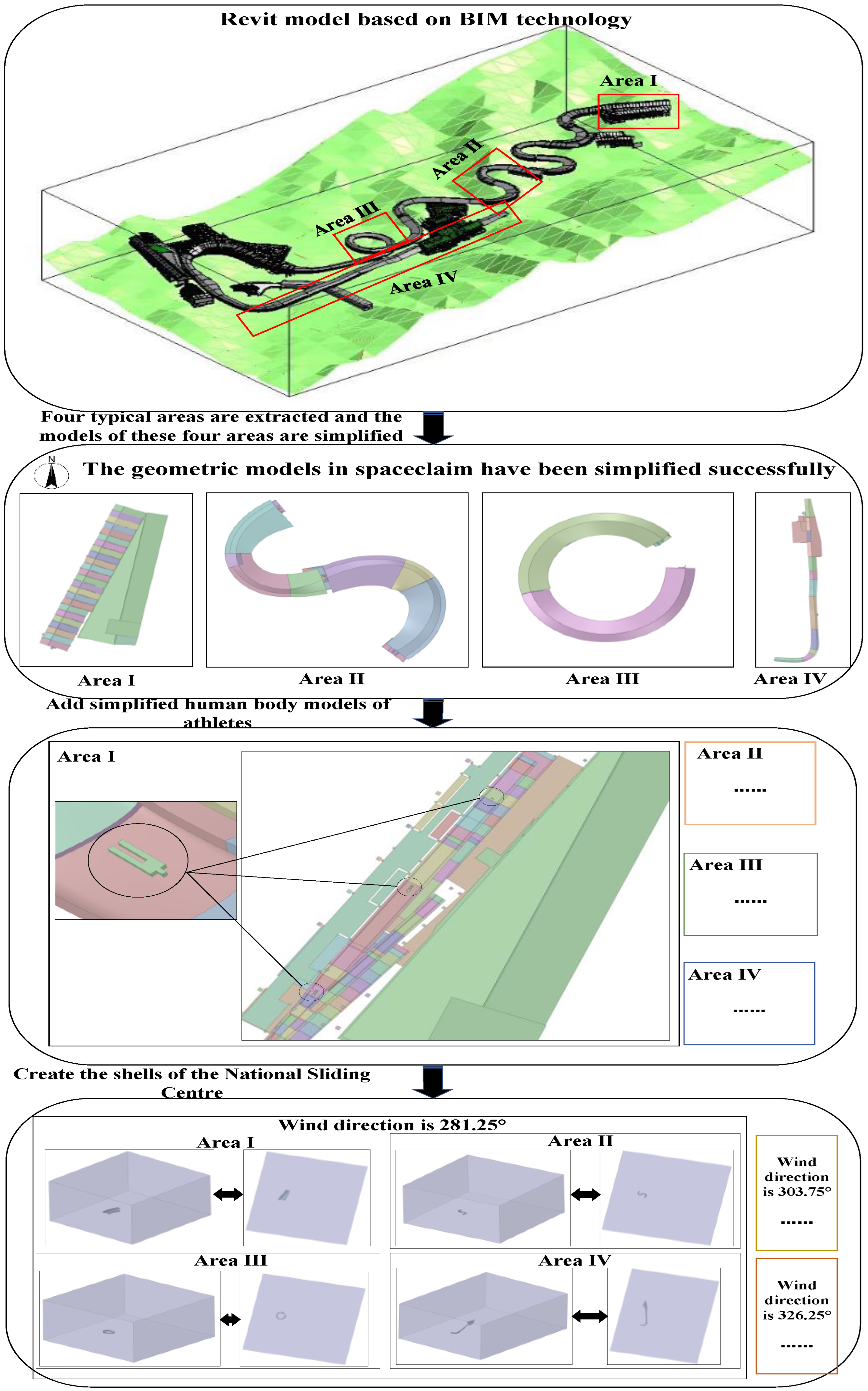 Applsci 15 03685 g002 Applsci 15 03685 g002
