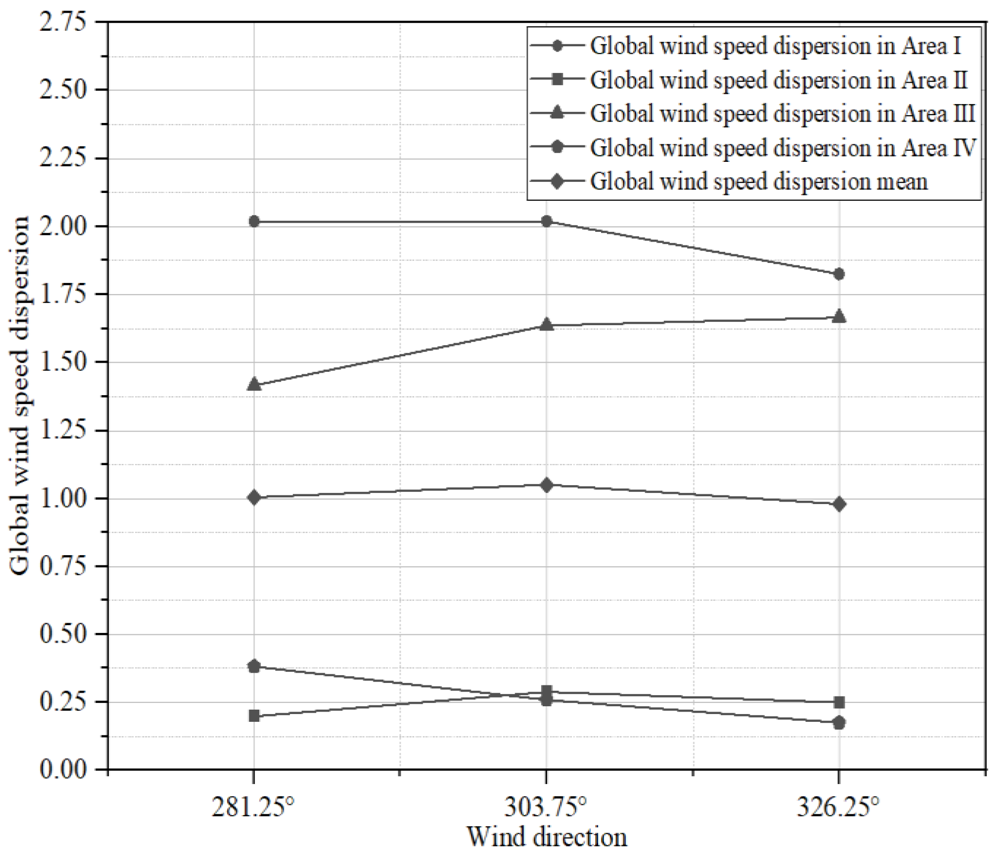 Applsci 15 03685 g010 Applsci 15 03685 g010