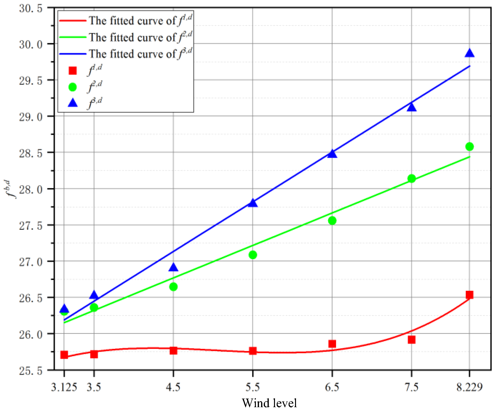 Applsci 15 03685 g011 Applsci 15 03685 g011