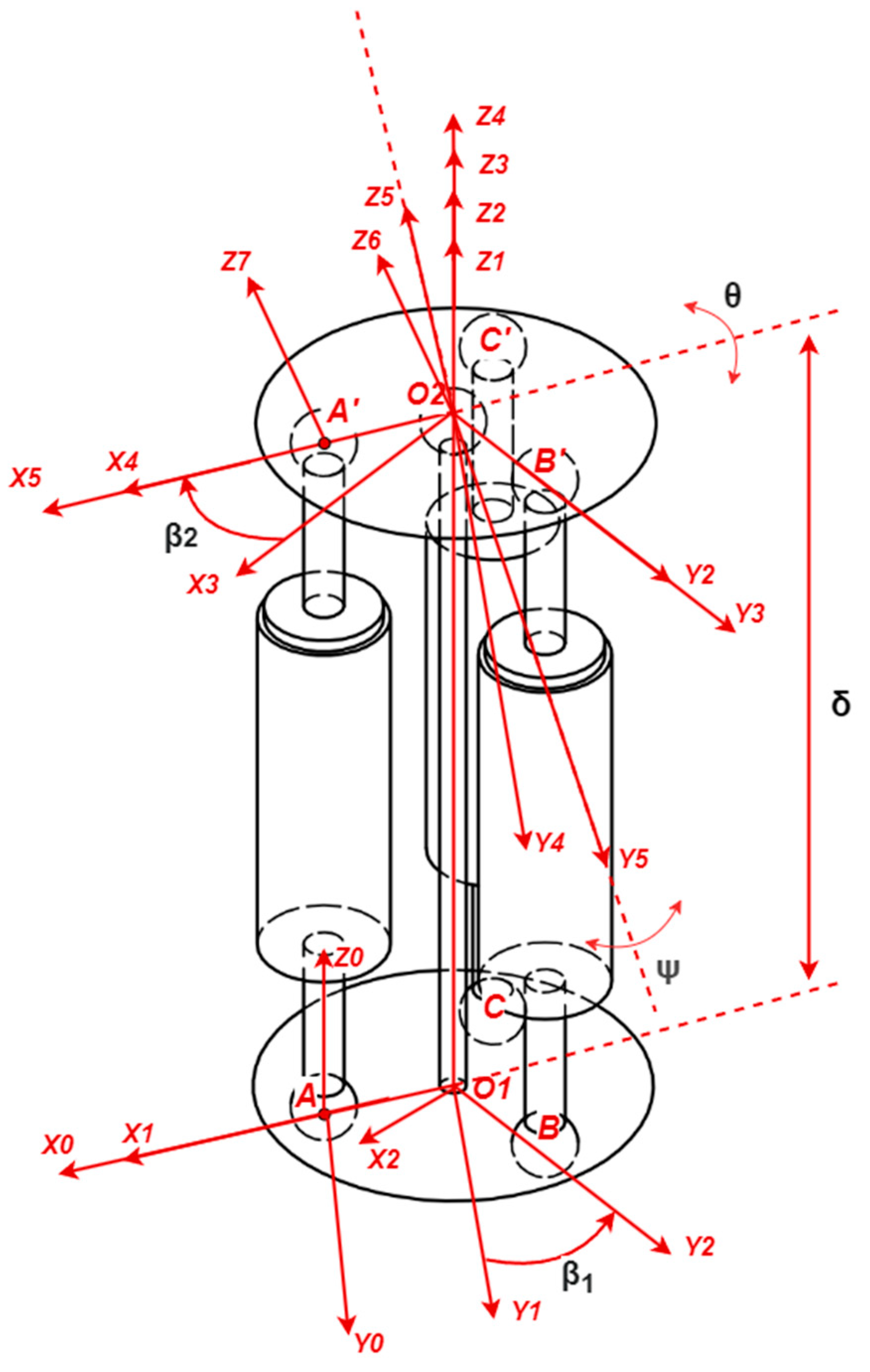 Applsci 15 03686 g003 Applsci 15 03686 g003