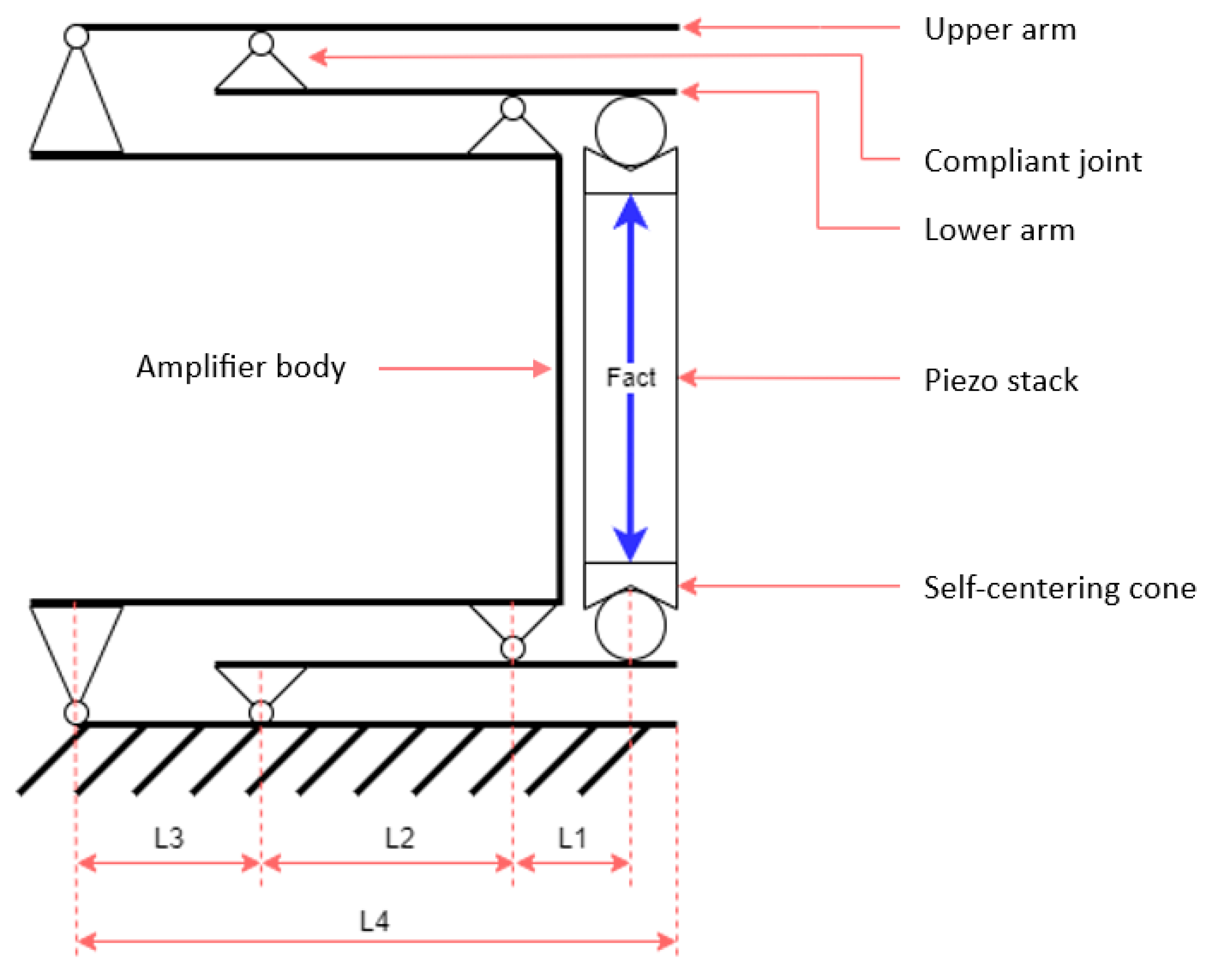 Applsci 15 03686 g005 Applsci 15 03686 g005