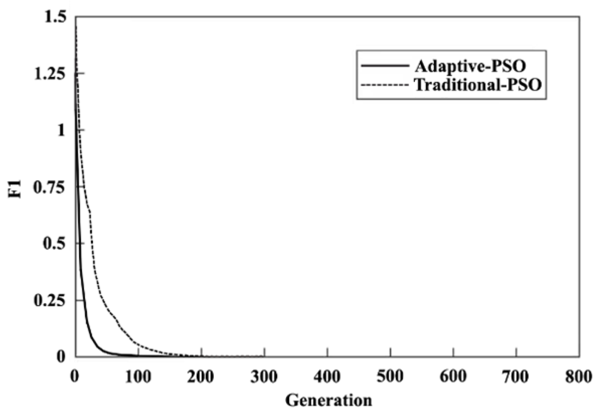 Applsci 15 03692 g004 Applsci 15 03692 g004