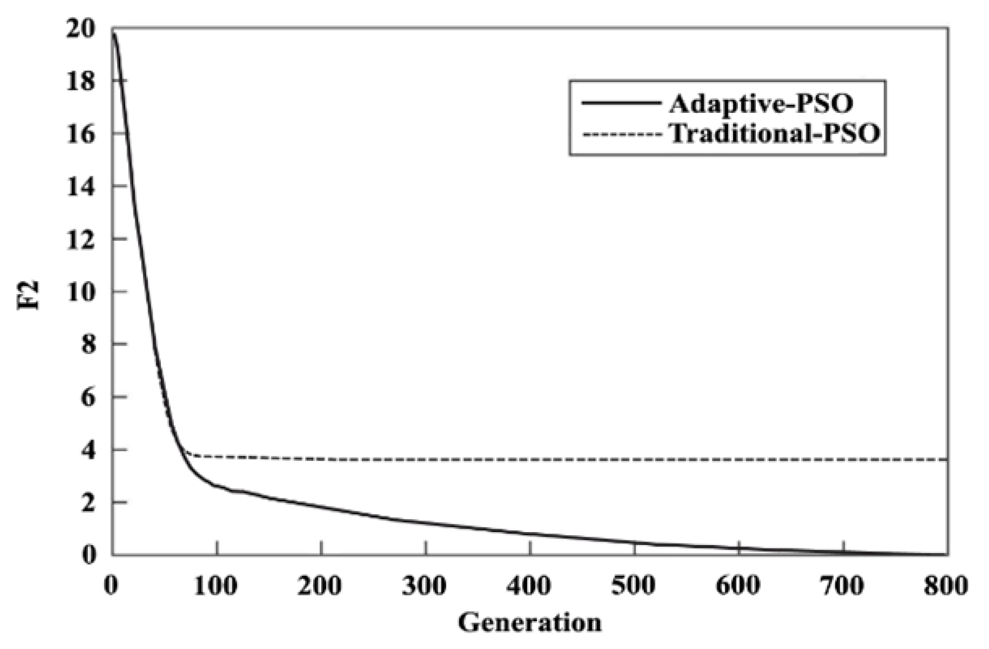 Applsci 15 03692 g005 Applsci 15 03692 g005