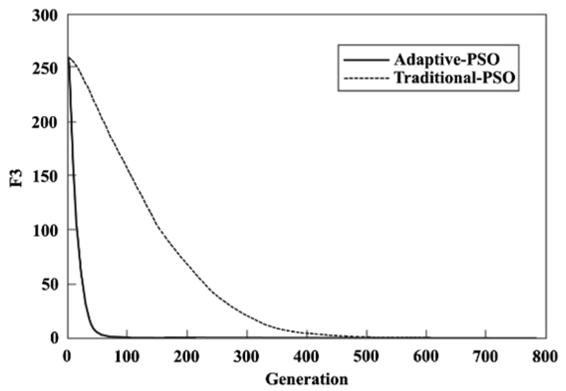 Applsci 15 03692 g006 Applsci 15 03692 g006