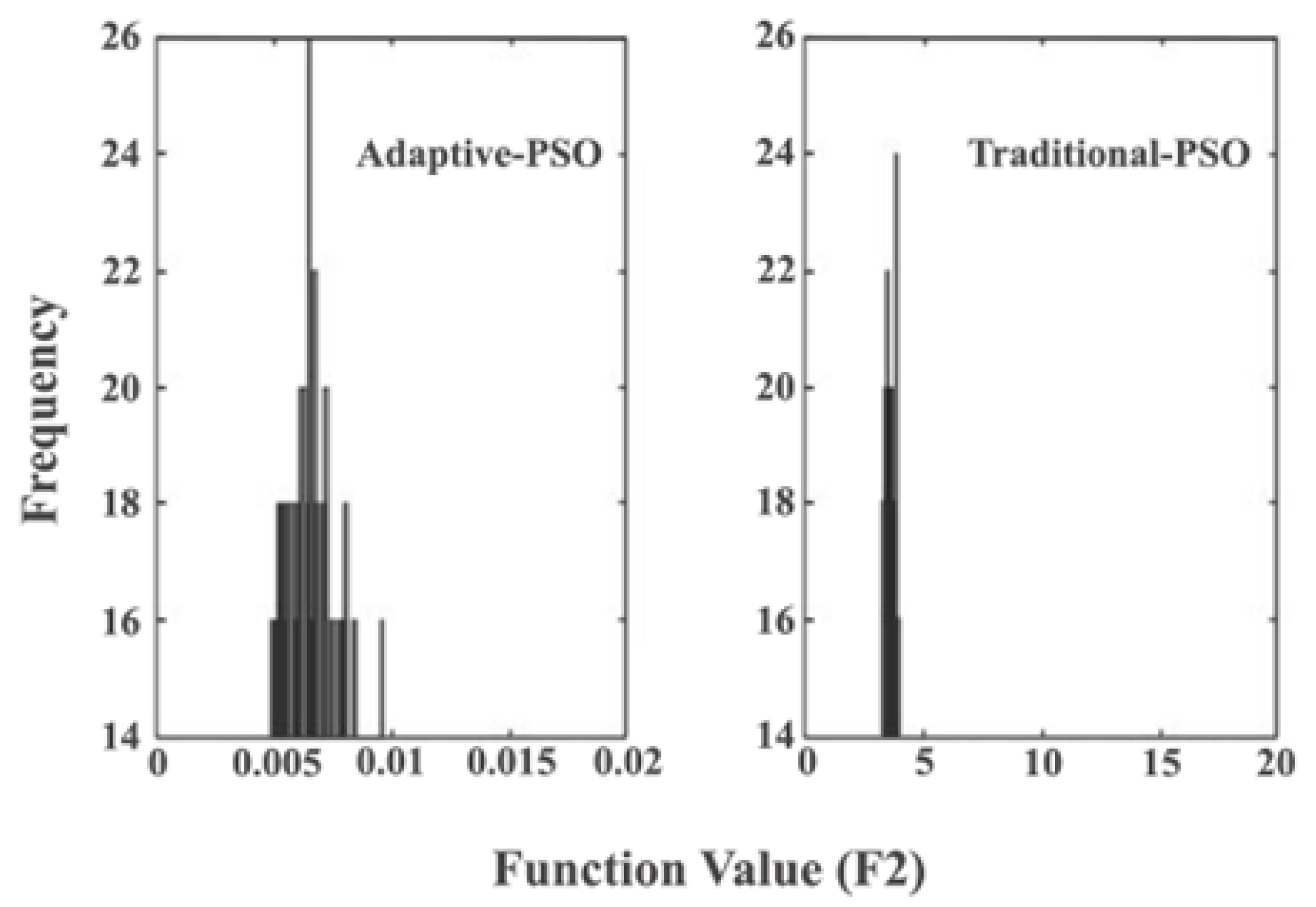 Applsci 15 03692 g007 Applsci 15 03692 g007