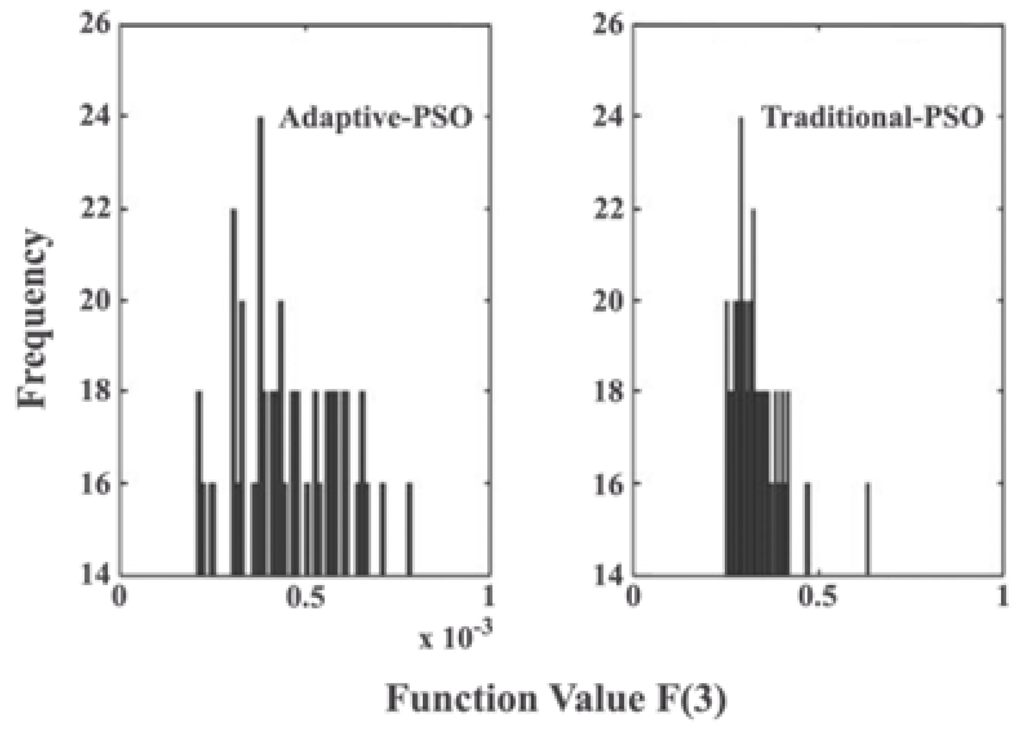 Applsci 15 03692 g008 Applsci 15 03692 g008
