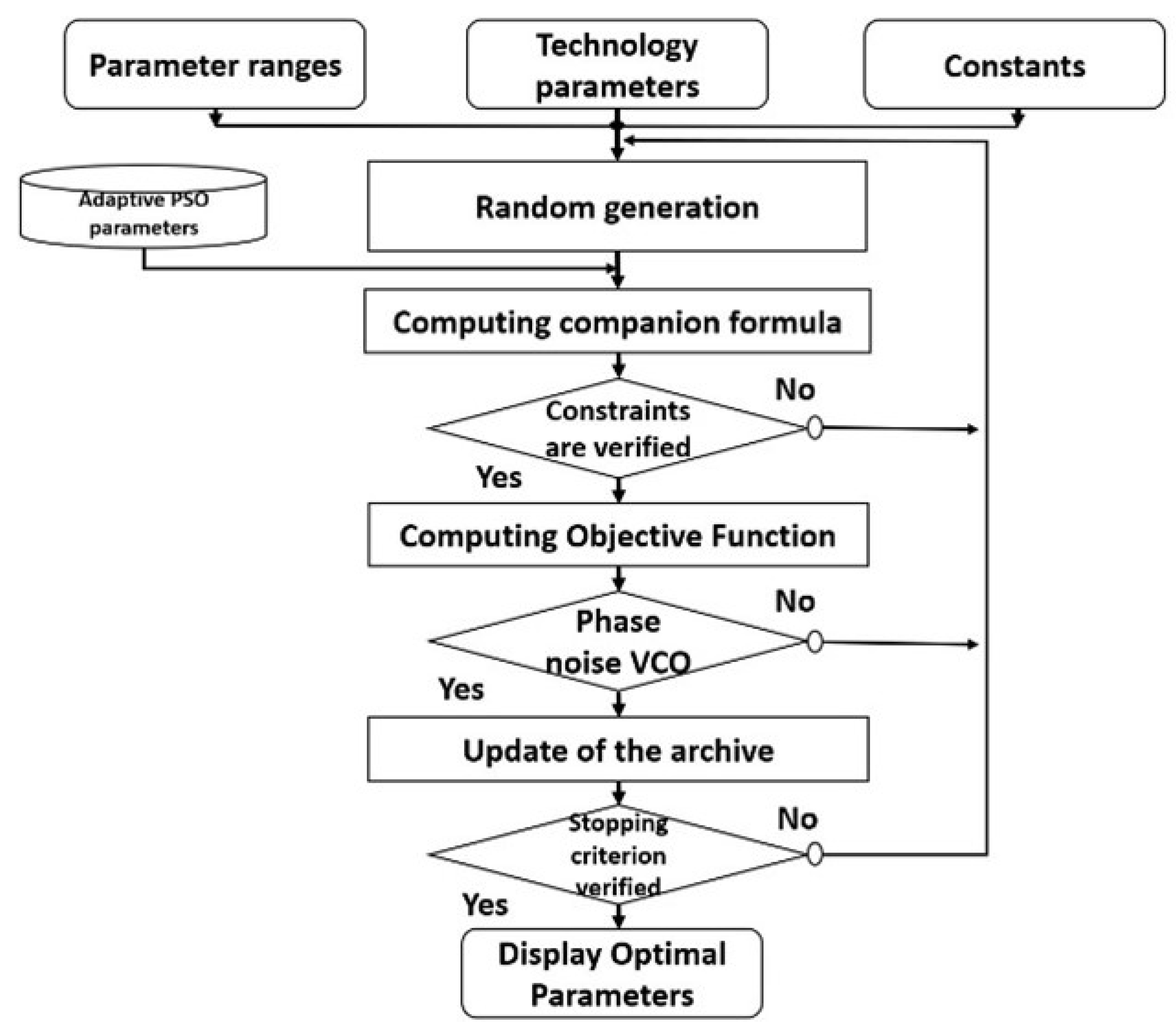 Applsci 15 03692 g011 Applsci 15 03692 g011
