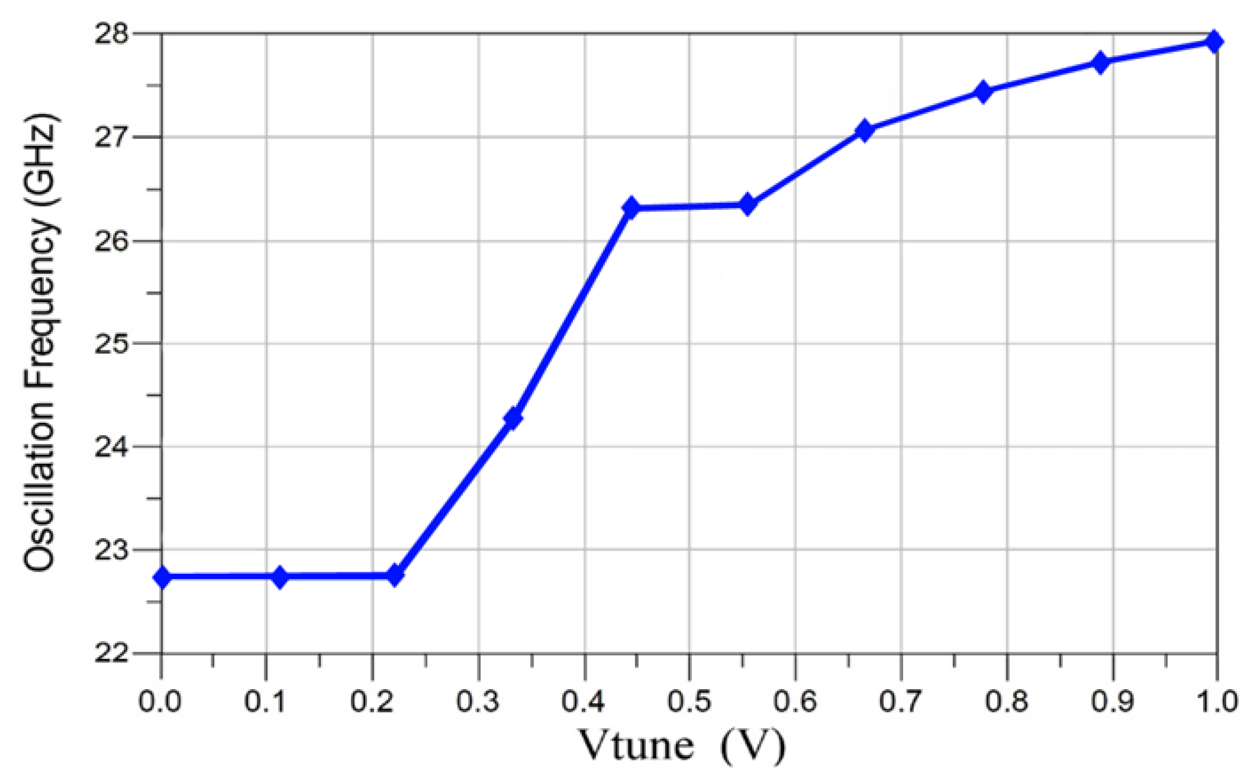 Applsci 15 03692 g015 Applsci 15 03692 g015