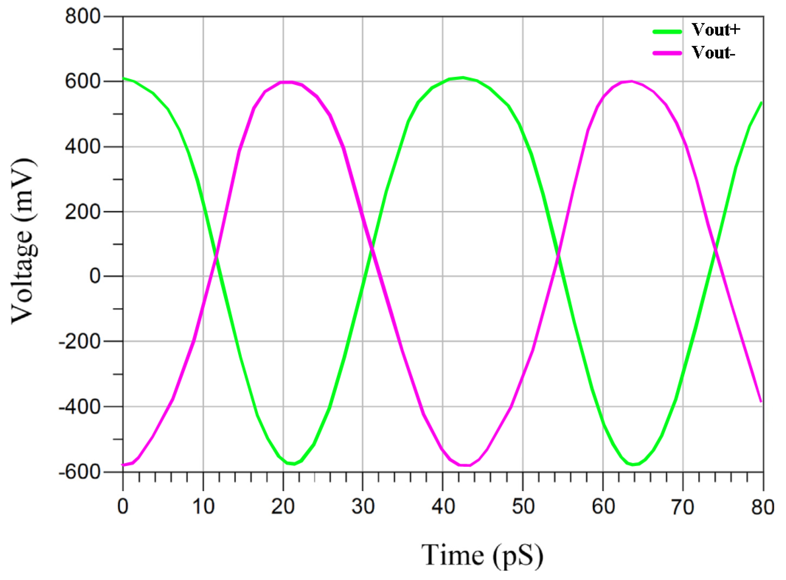 Applsci 15 03692 g016 Applsci 15 03692 g016