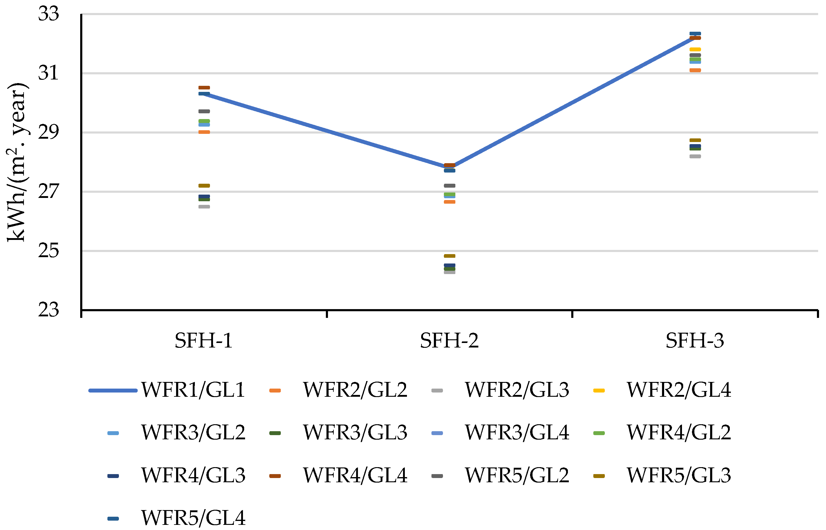 Applsci 15 03694 g005