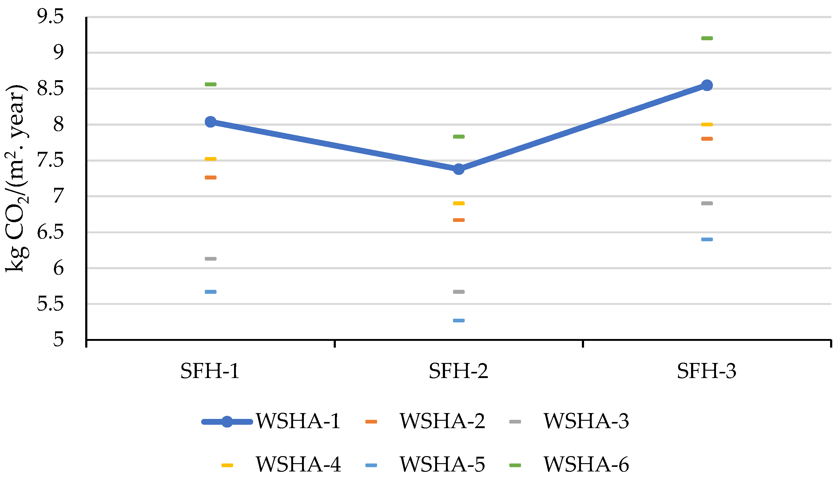 Applsci 15 03694 g008