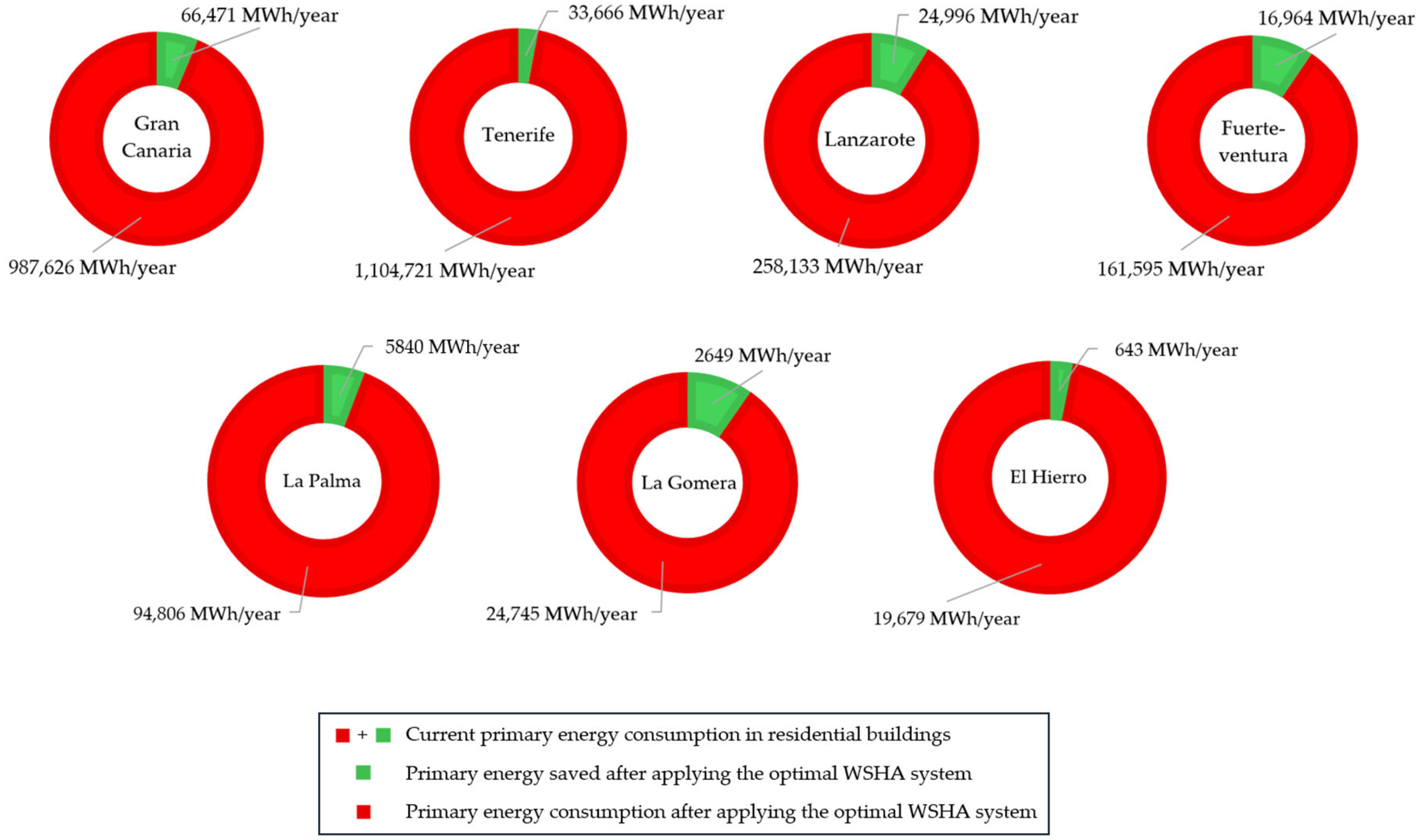 Applsci 15 03694 g009