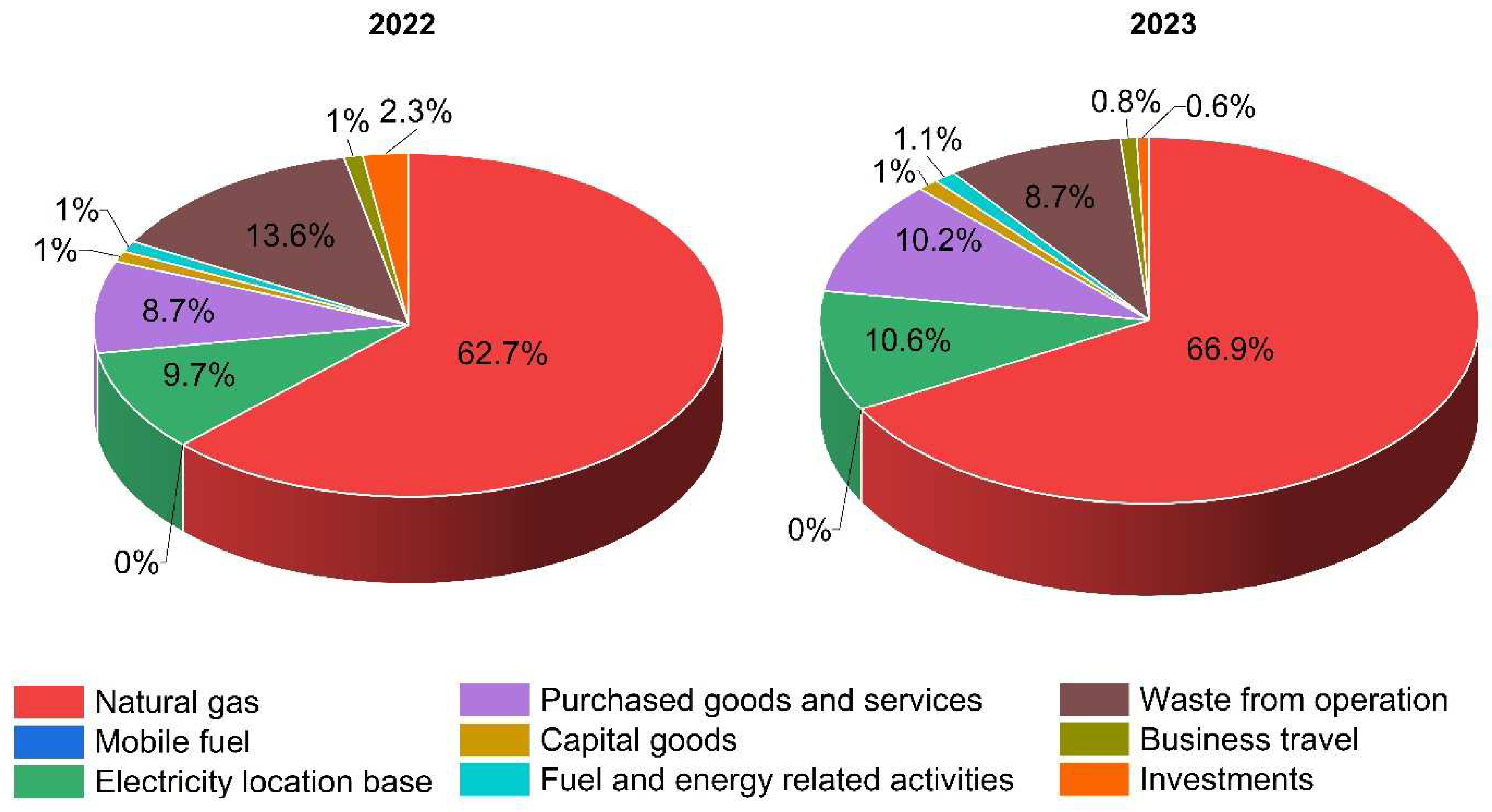 Applsci 15 03695 g004