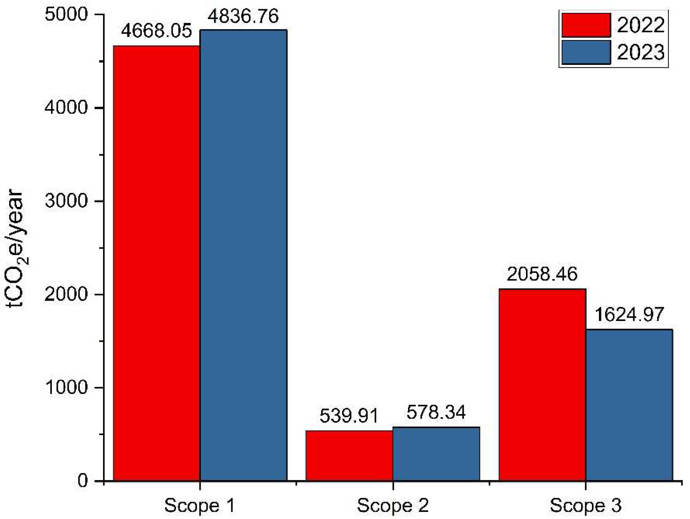 Applsci 15 03695 g005