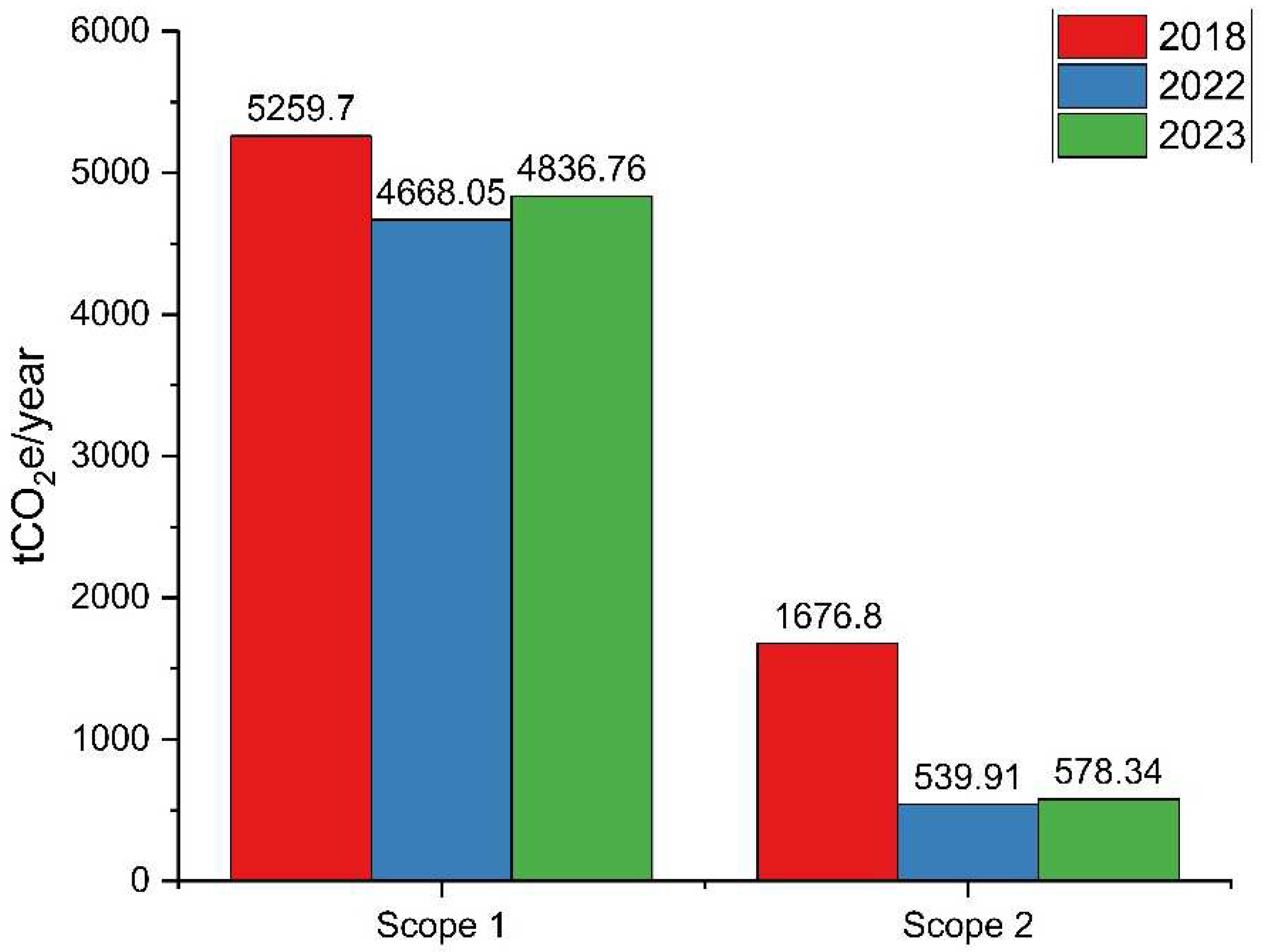 Applsci 15 03695 g006
