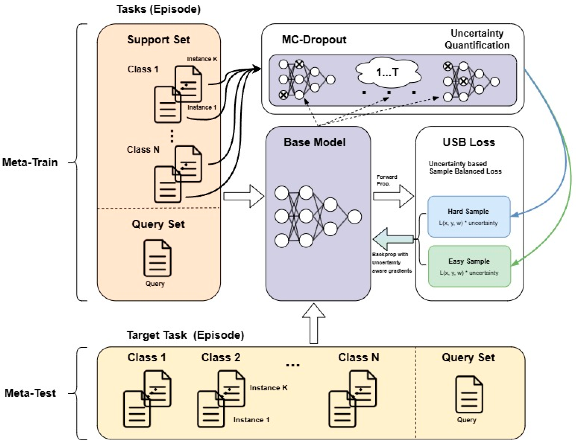 Applsci 15 03702 g002