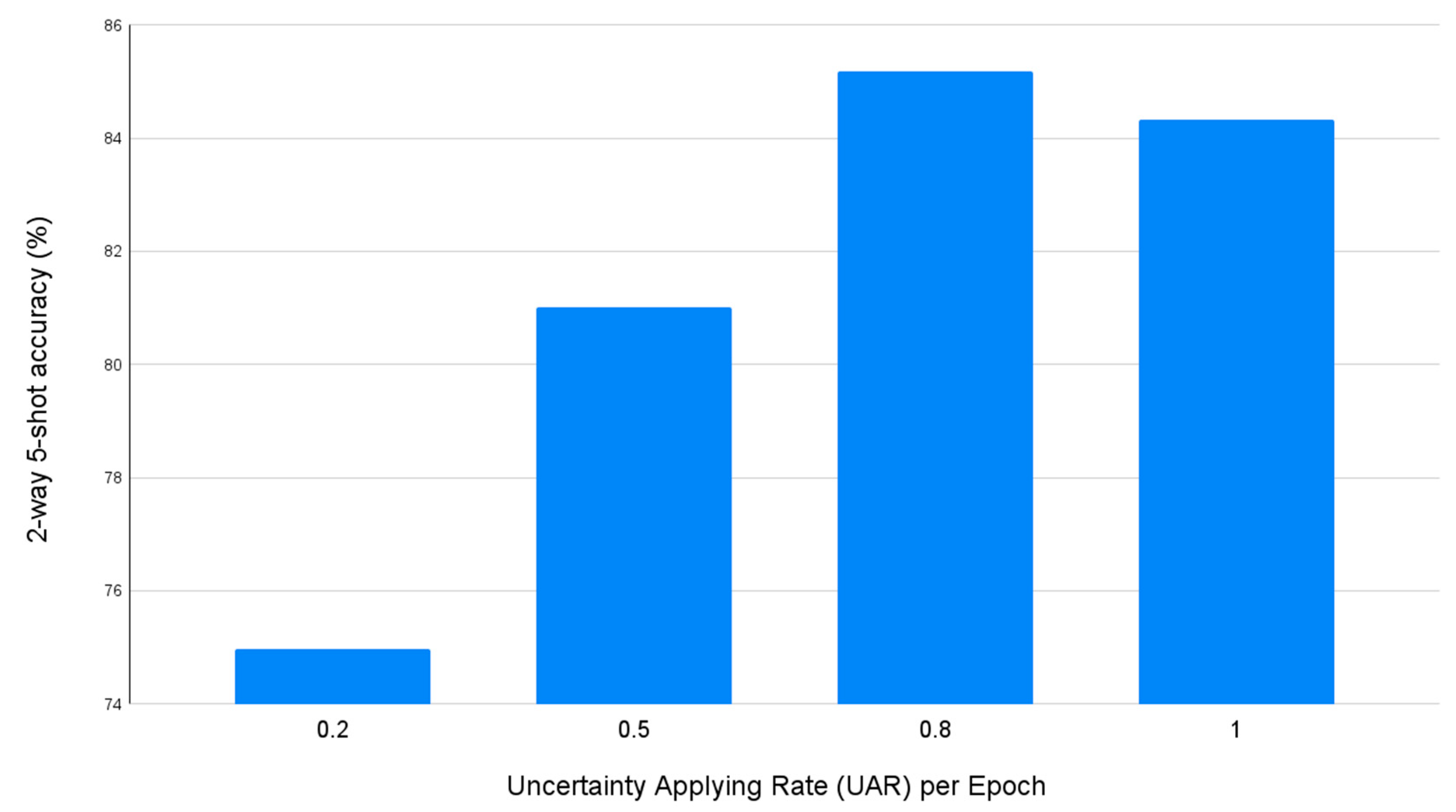 Applsci 15 03702 g003