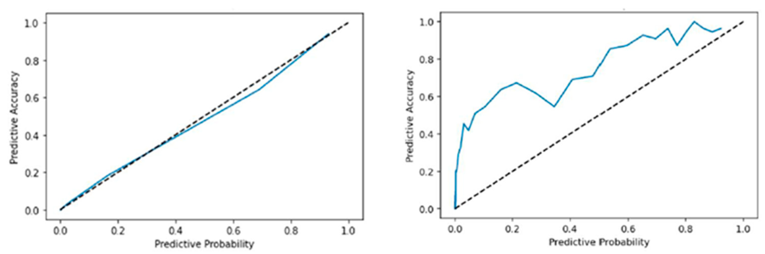 Applsci 15 03702 g005