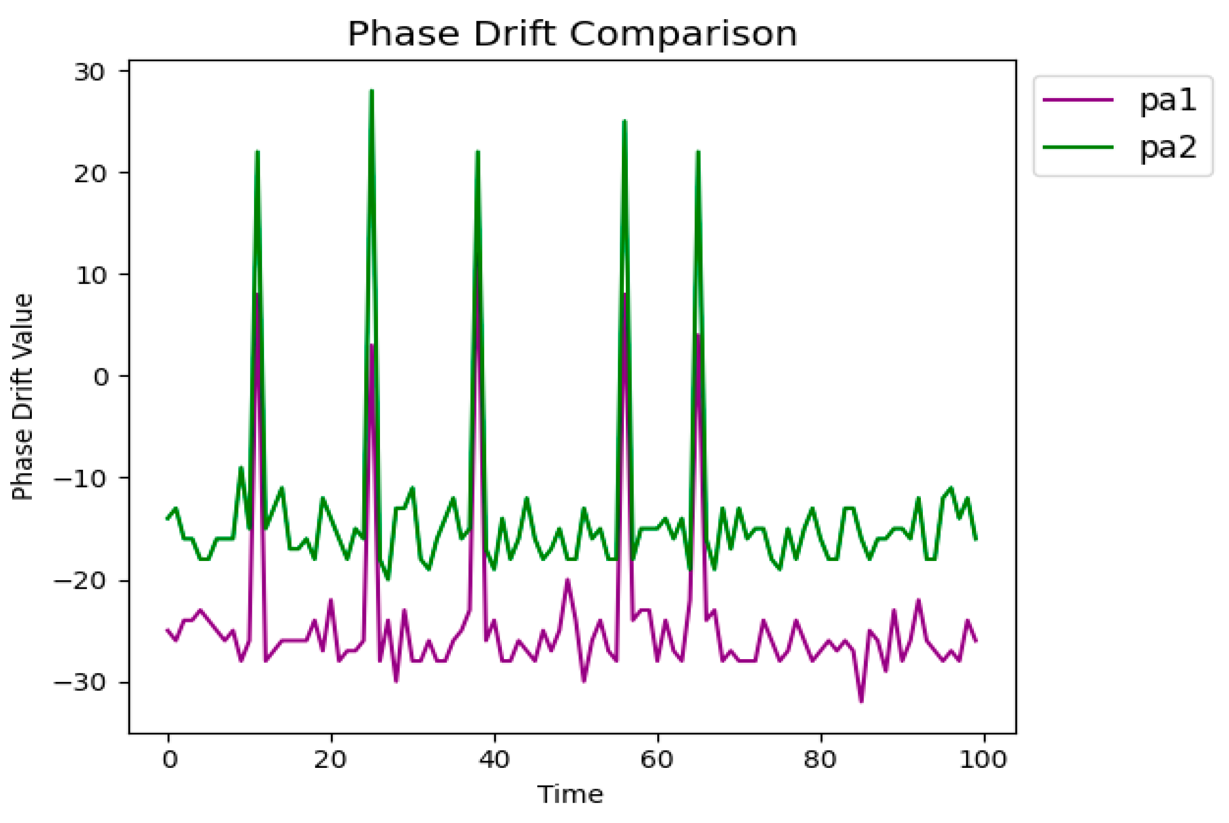 Applsci 15 03708 g002