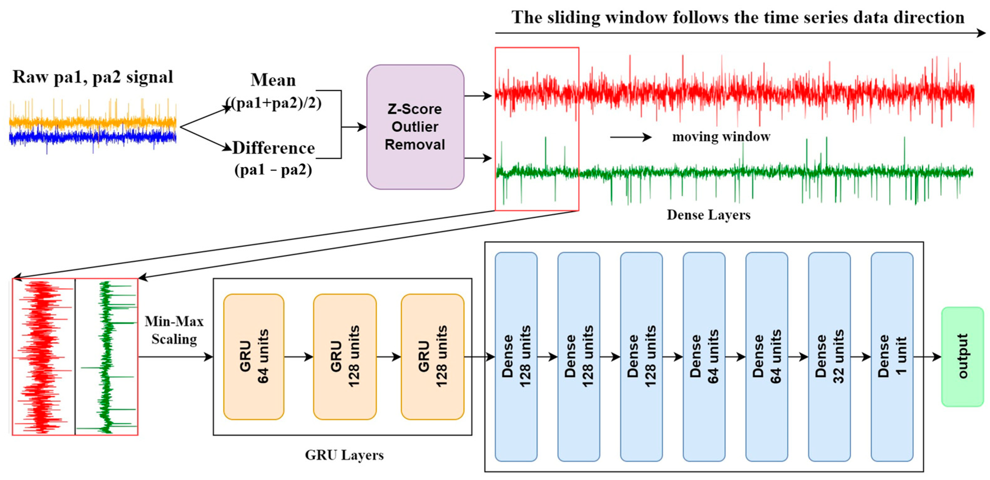 Applsci 15 03708 g007