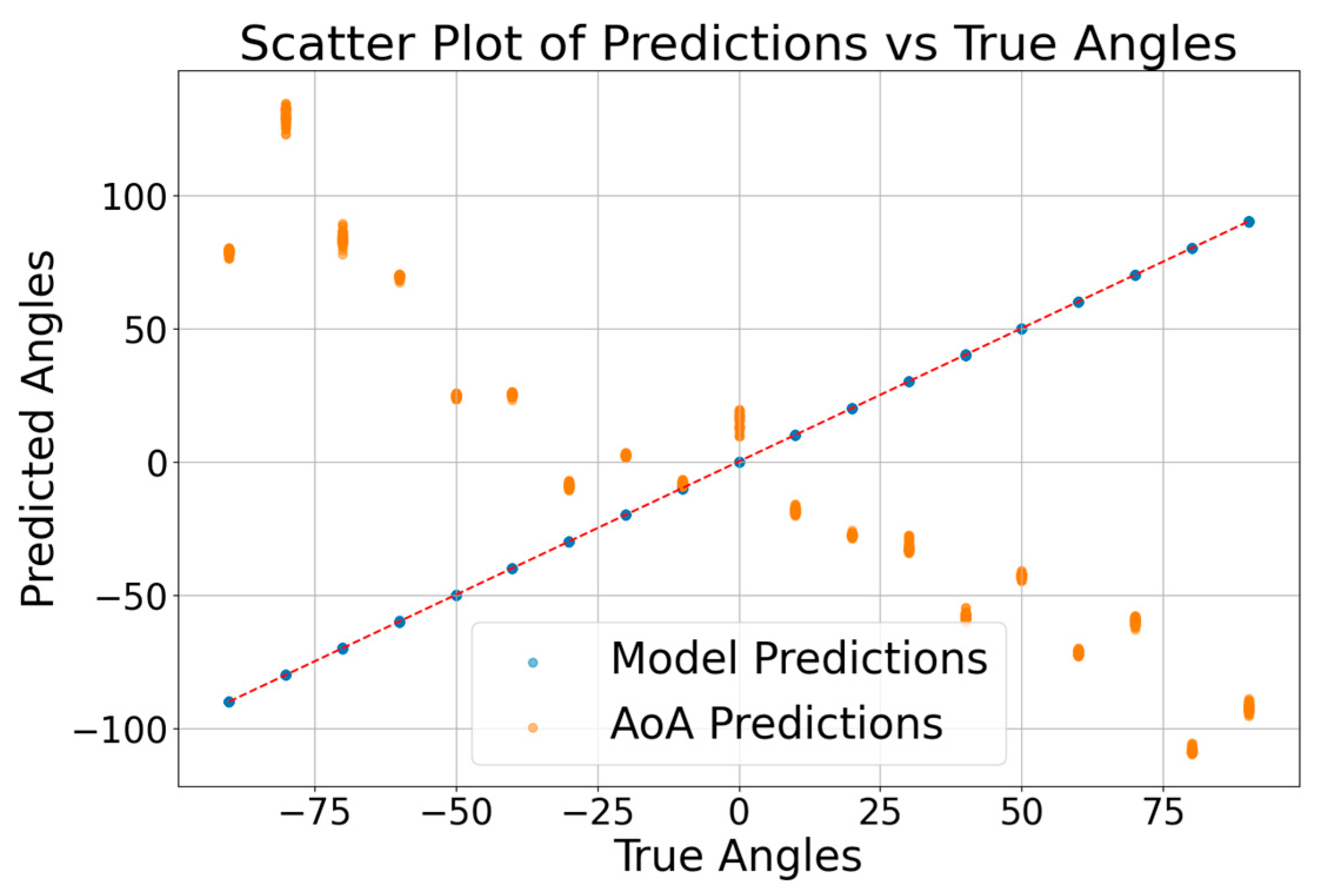 Applsci 15 03708 g010