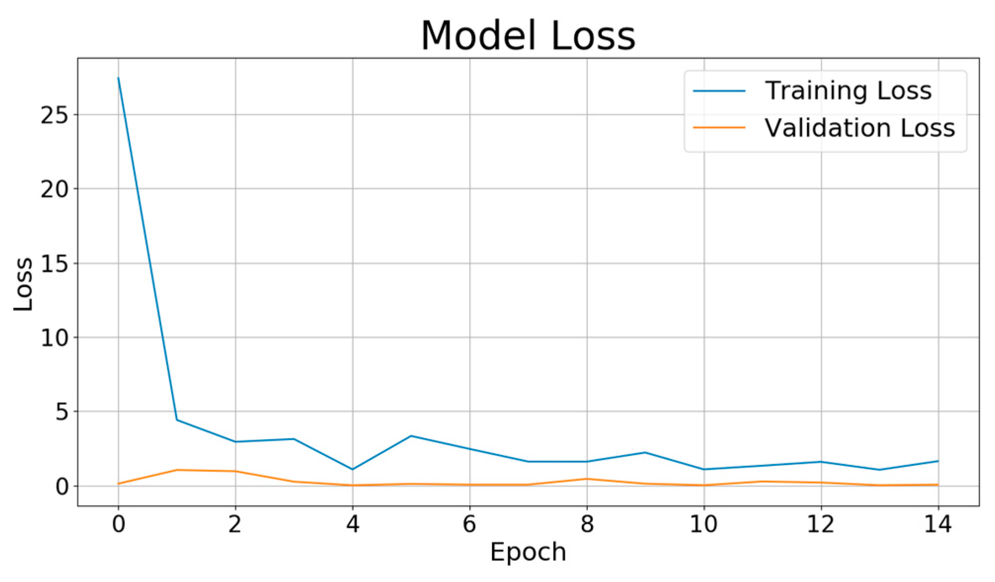 Applsci 15 03708 g011