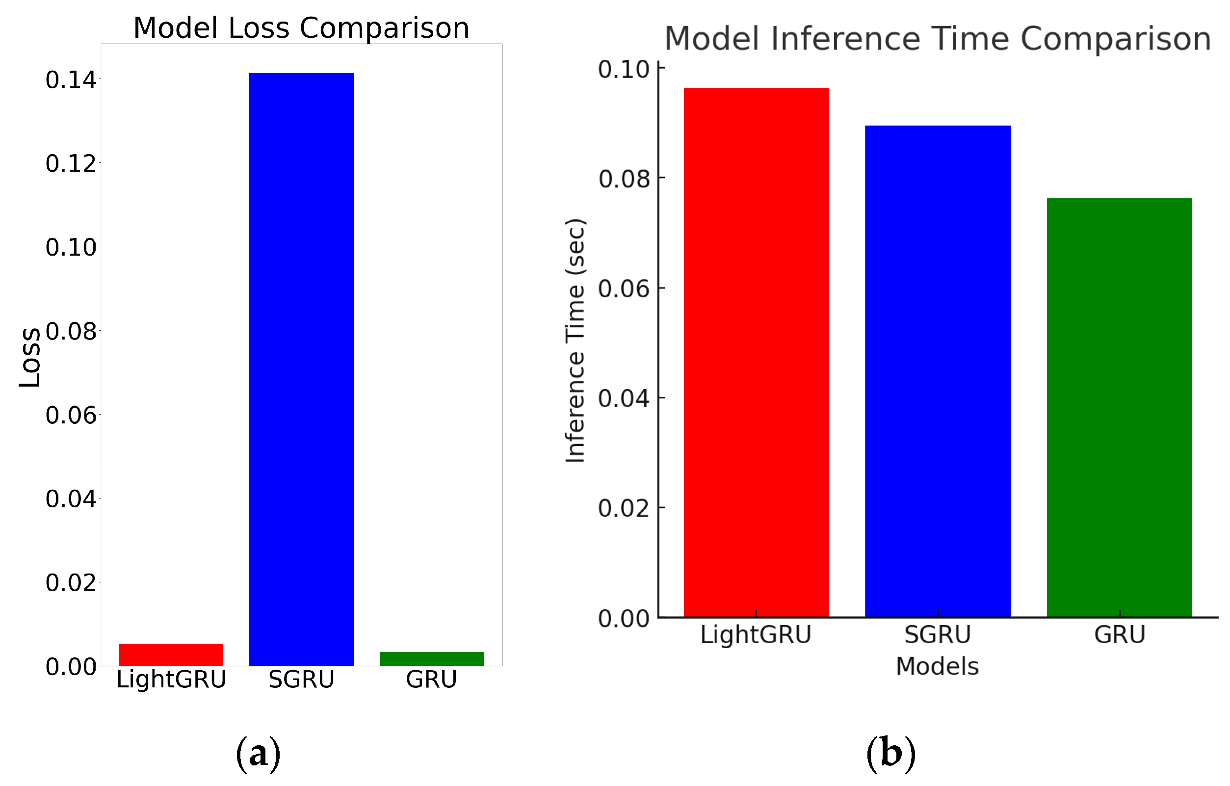 Applsci 15 03708 g015