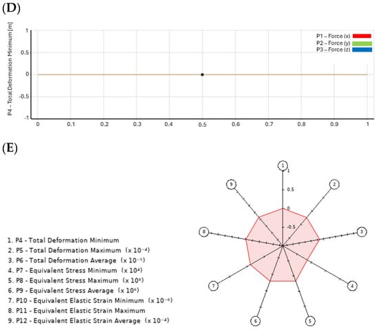 Applsci 15 03722 g011b