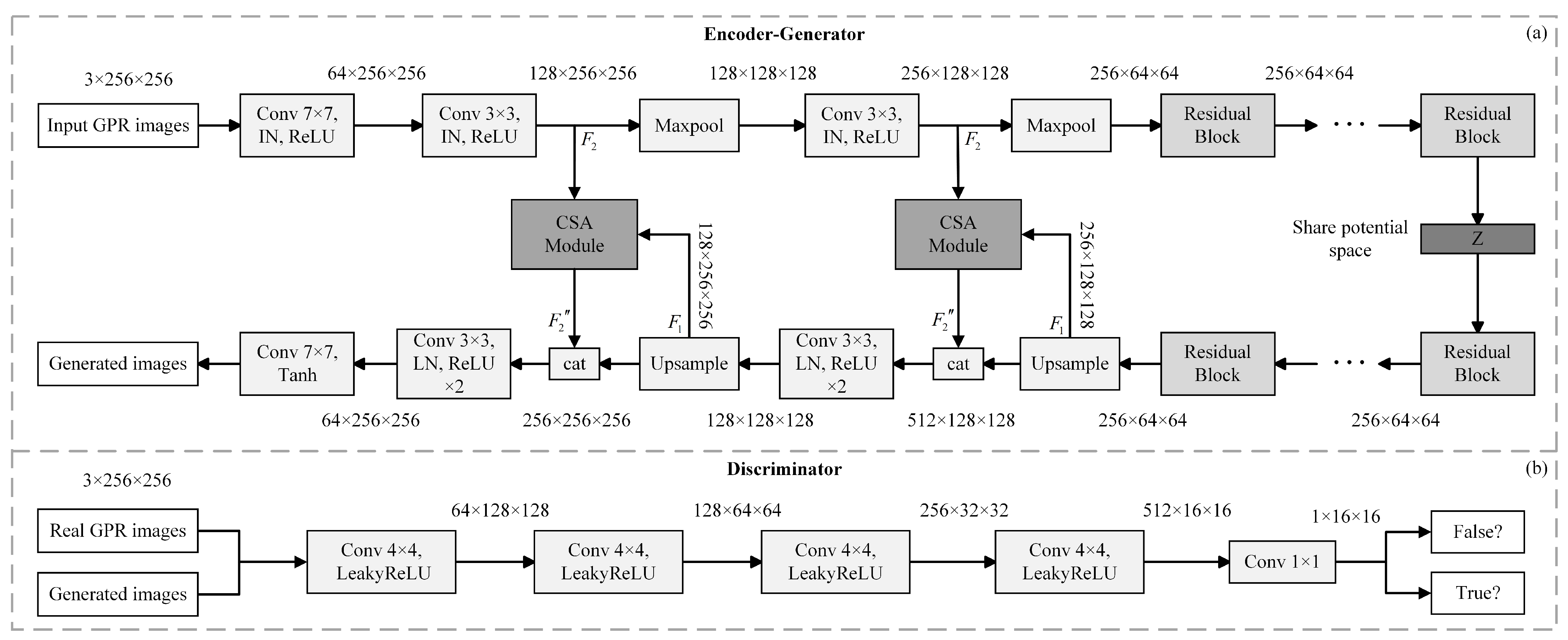 Applsci 15 03728 g002