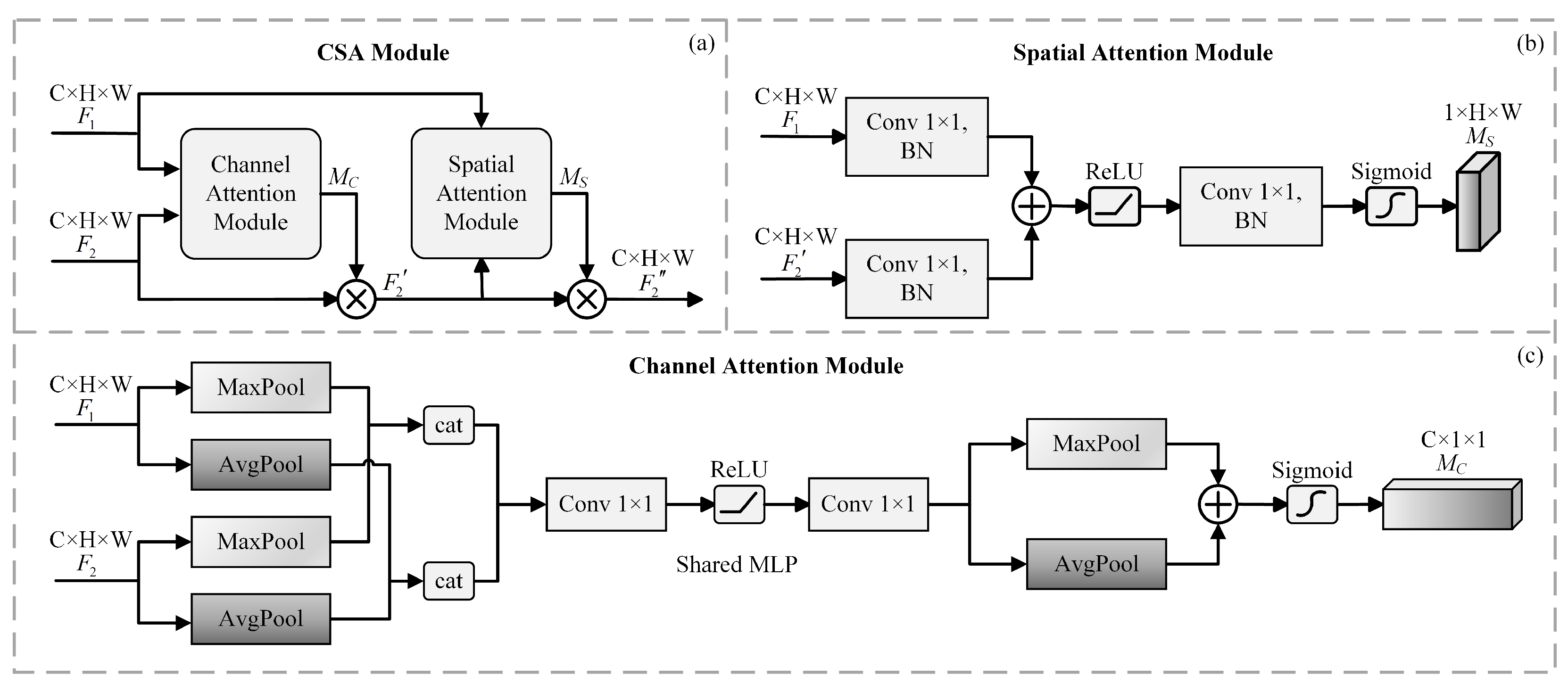 Applsci 15 03728 g003