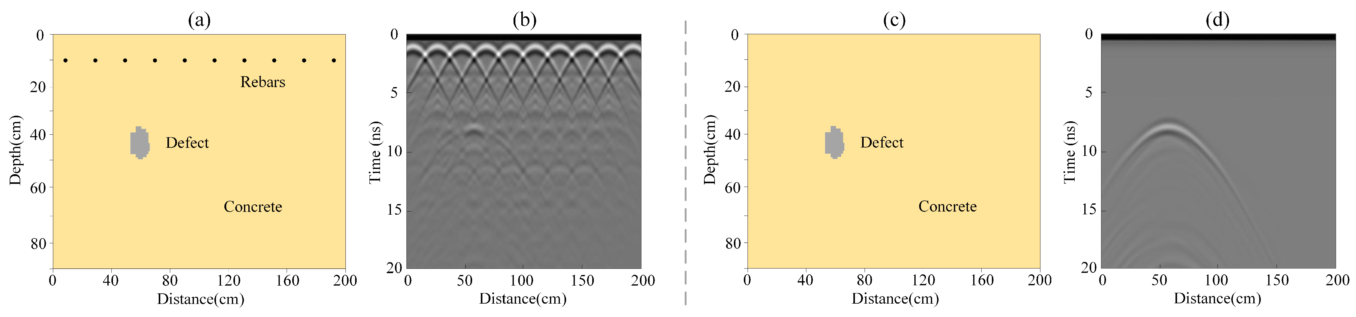 Applsci 15 03728 g004