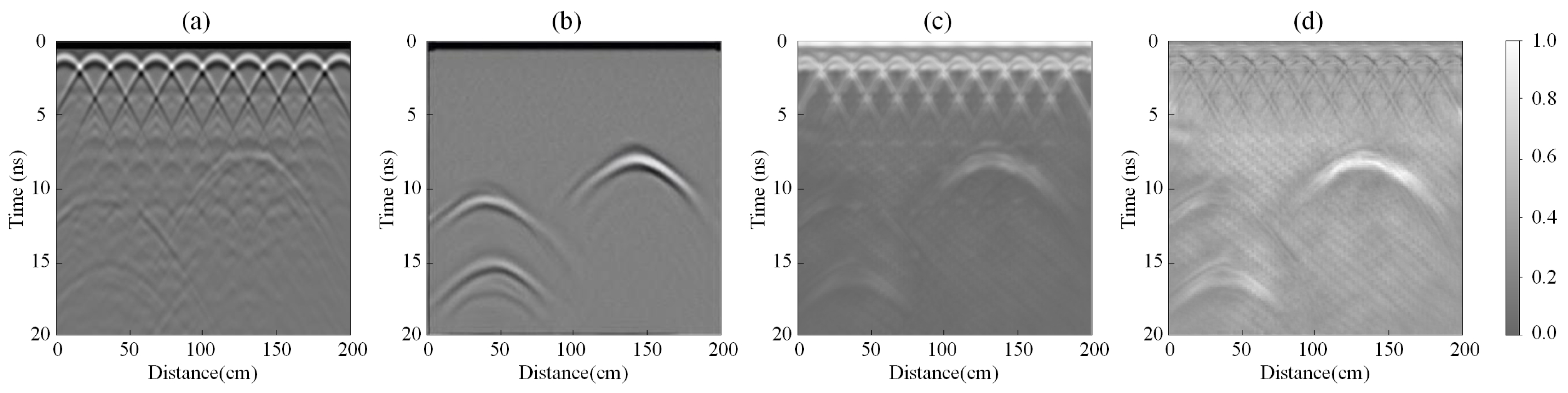 Applsci 15 03728 g007