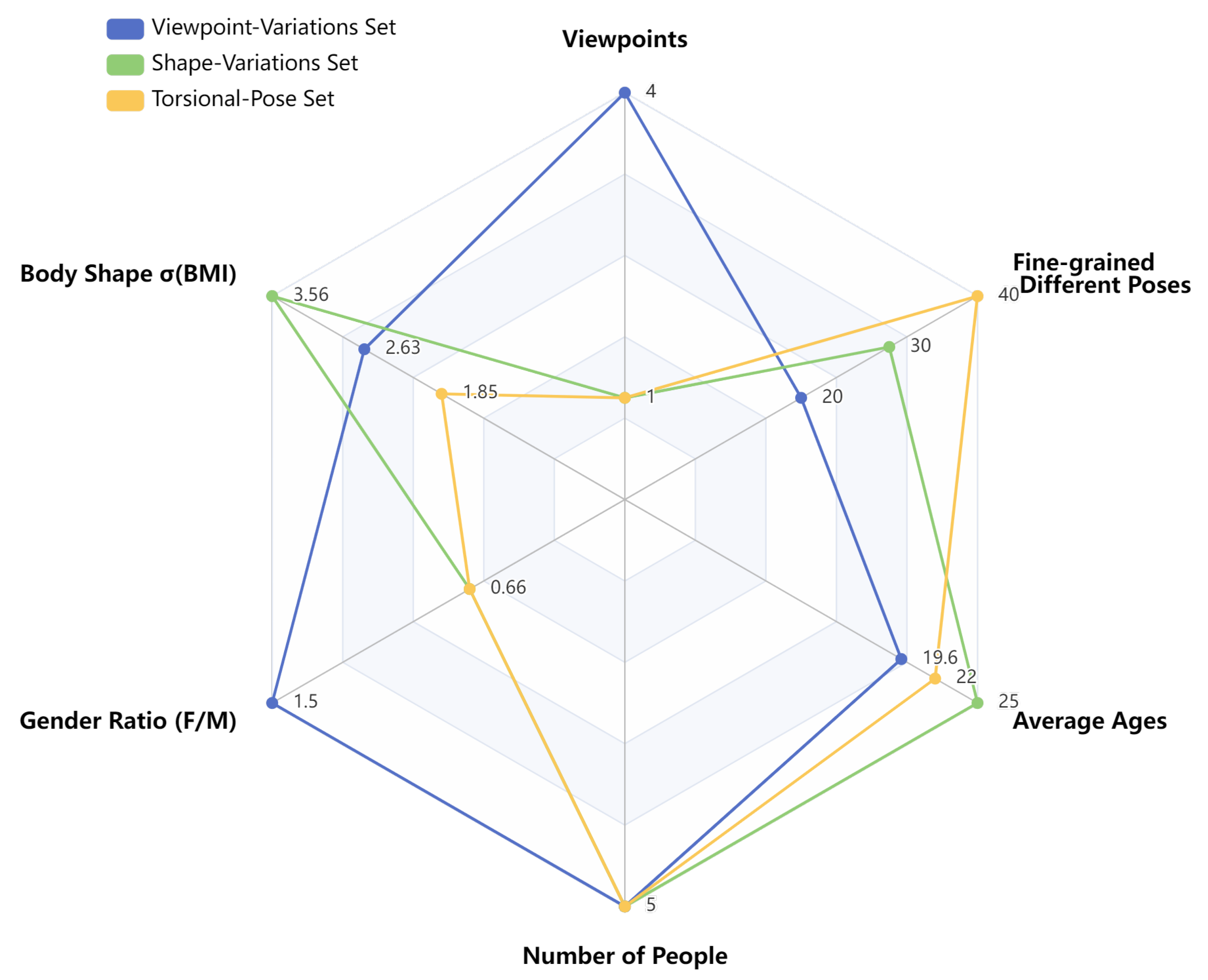 Applsci 15 03737 g003