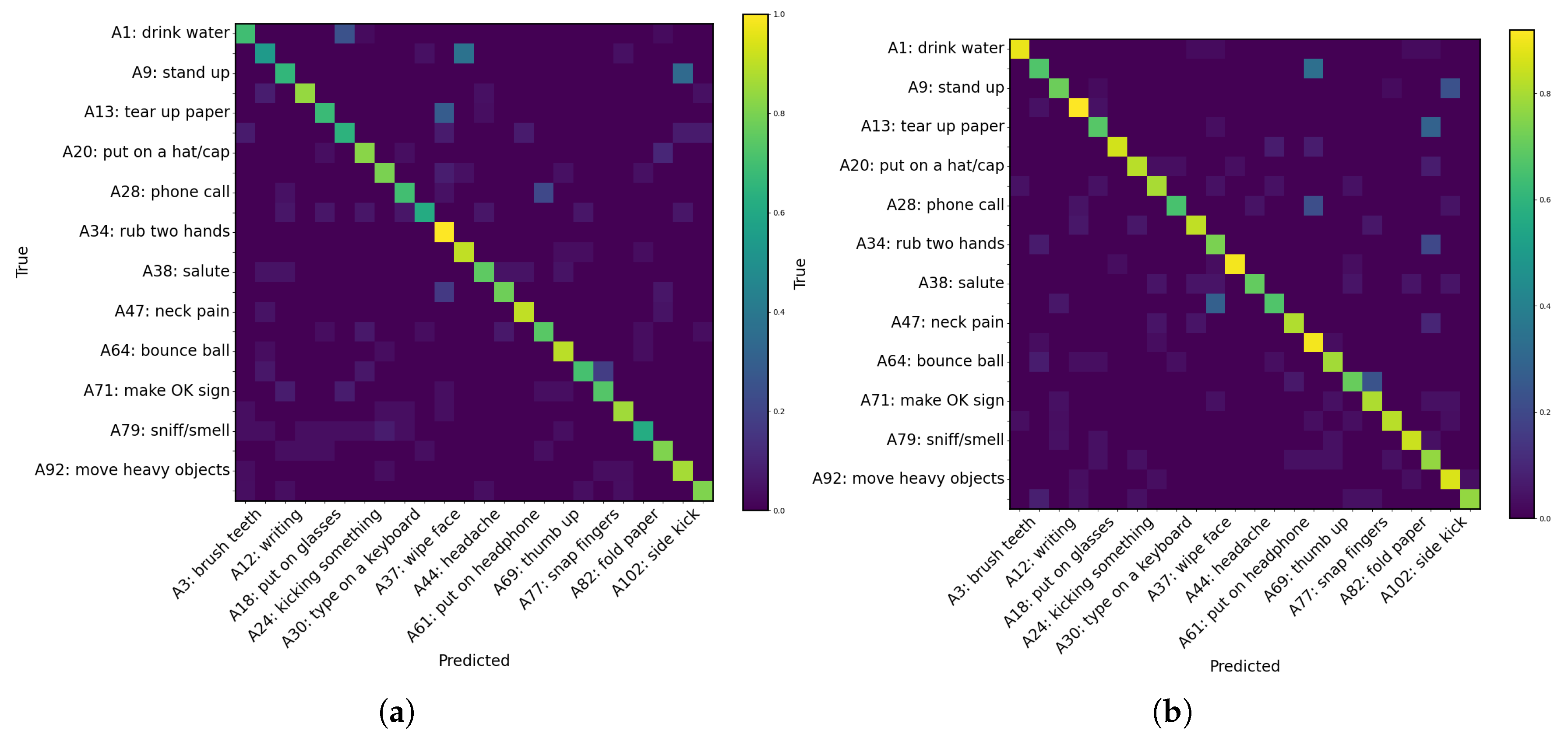 Applsci 15 03737 g007