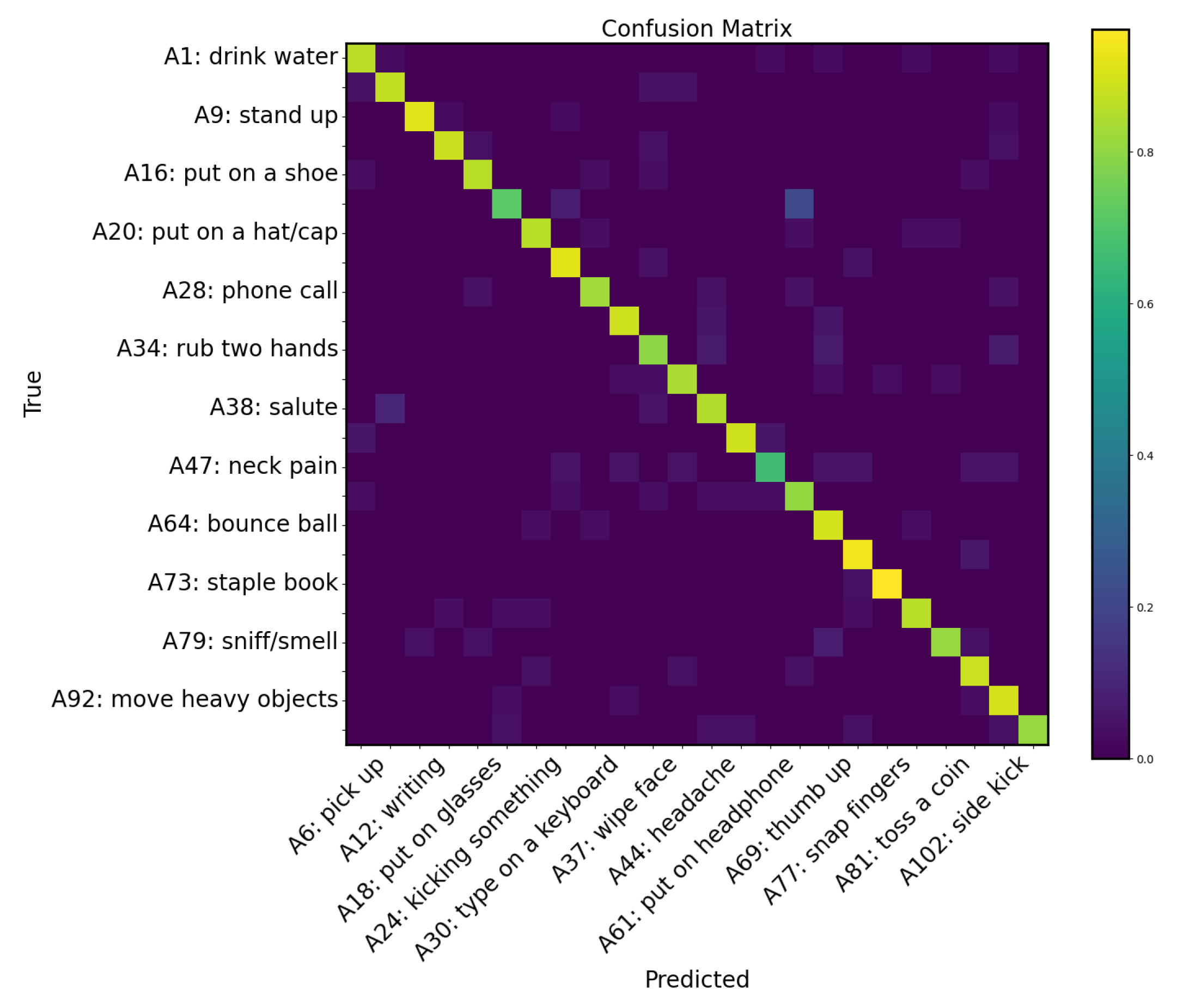 Applsci 15 03737 g009