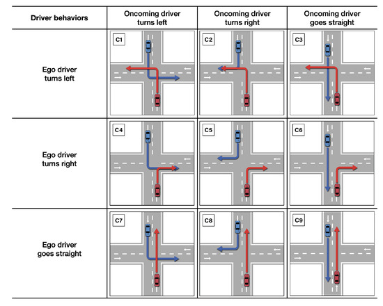 Applsci 15 03738 g0a2