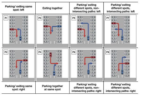 Applsci 15 03738 g0a3
